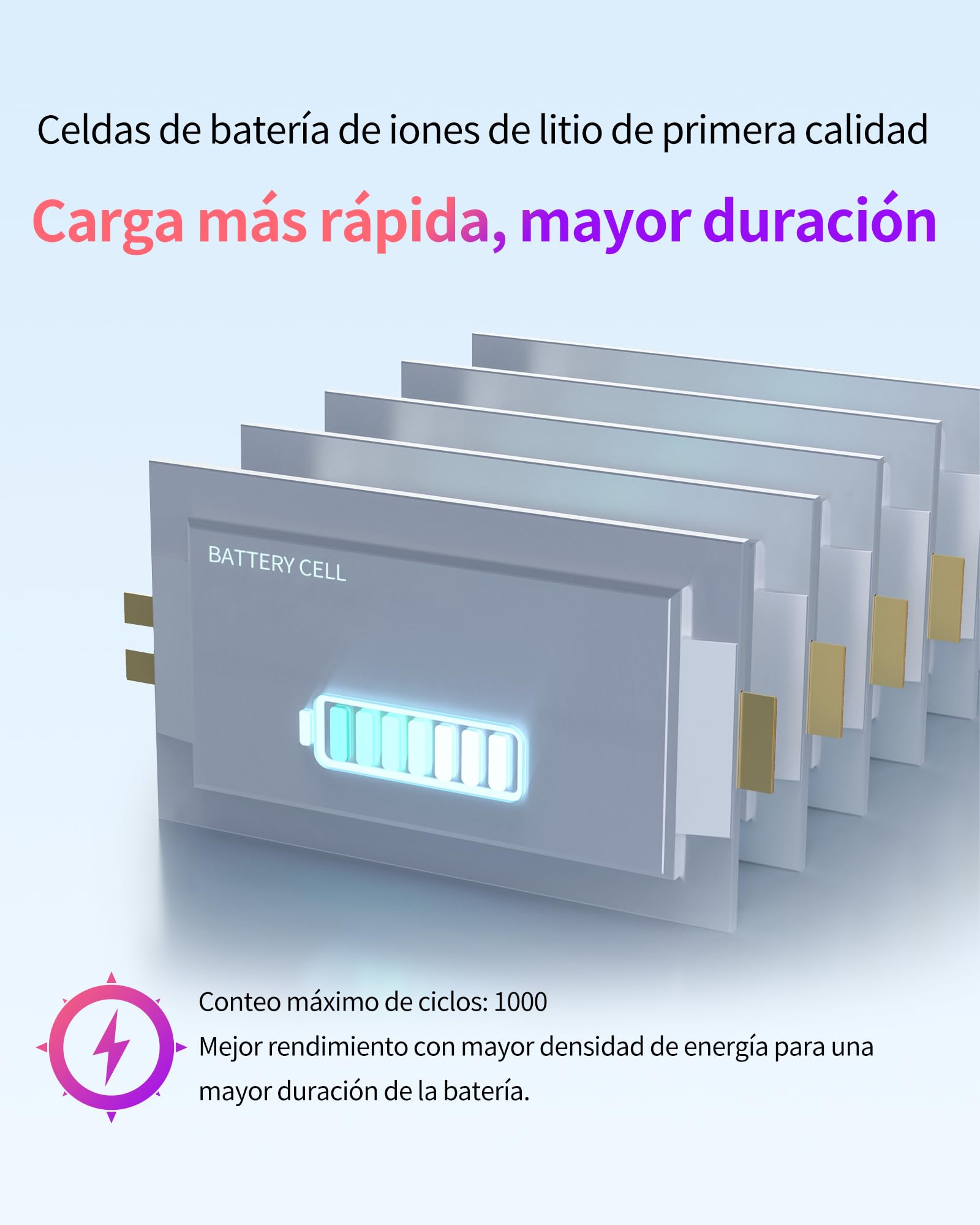 ASMARK Bateria MacBook Pro A1708 per 13 Pulgadas A1708(2016,2017) A2159(2019) A2289(2020) A2338(2020,2022) Batería A2171/A1713 Battery