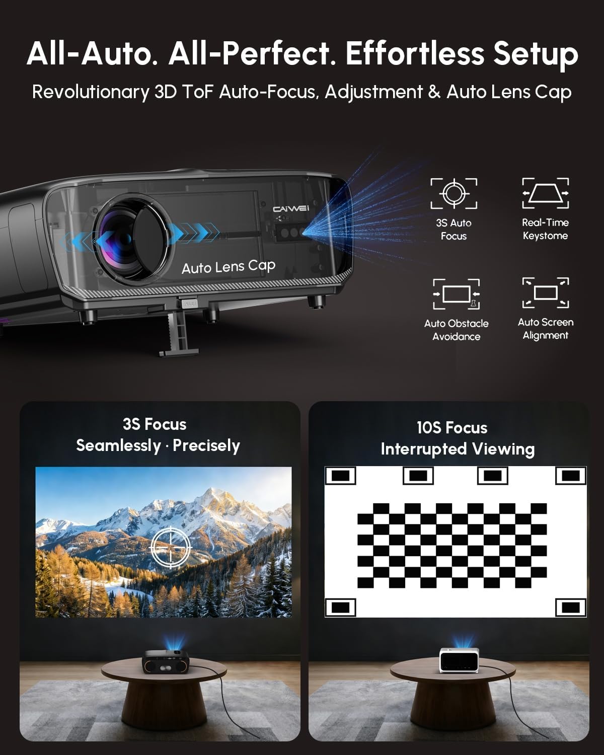 Daytime Projector 4K 2026 Upgraded 2500 ANSI [Karaoke Home Theater] HDR10 Smart TV Projectors with WiFi and Bluetooth TOF Autofocus HDMI CEC DB Digital Audio for Movie Night Gaming Golf Simulator