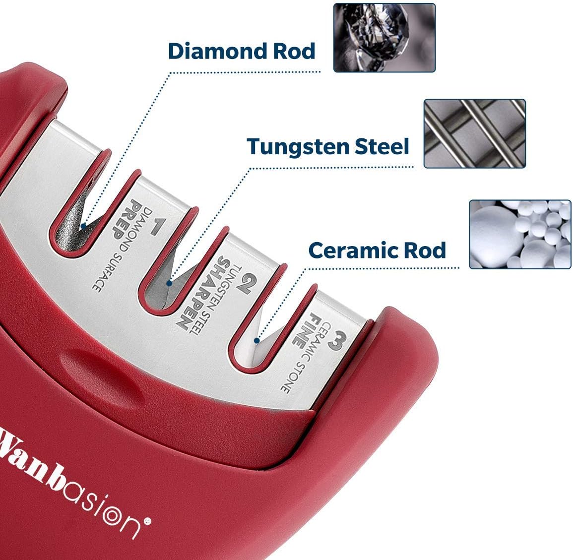 Uр Tо 40% оƒƒ Wanbasion Red Kitchen Knife Sharpener Professional 3 Stages, Kitchen Knife Sharpener Manual Sharpening, Knife Sharpener for Kitchen Knives with Stainless Steel Ceramic Diamond Blade Lіmіtеd Stосk Wanbasion Red Kitchen Knife Sharpener Professional 3 Stages, Kitchen Knife Sharpener Manual Sharpening, Knife Sharpener for Kitchen Knives with Stainless Steel Ceramic Diamond Blade