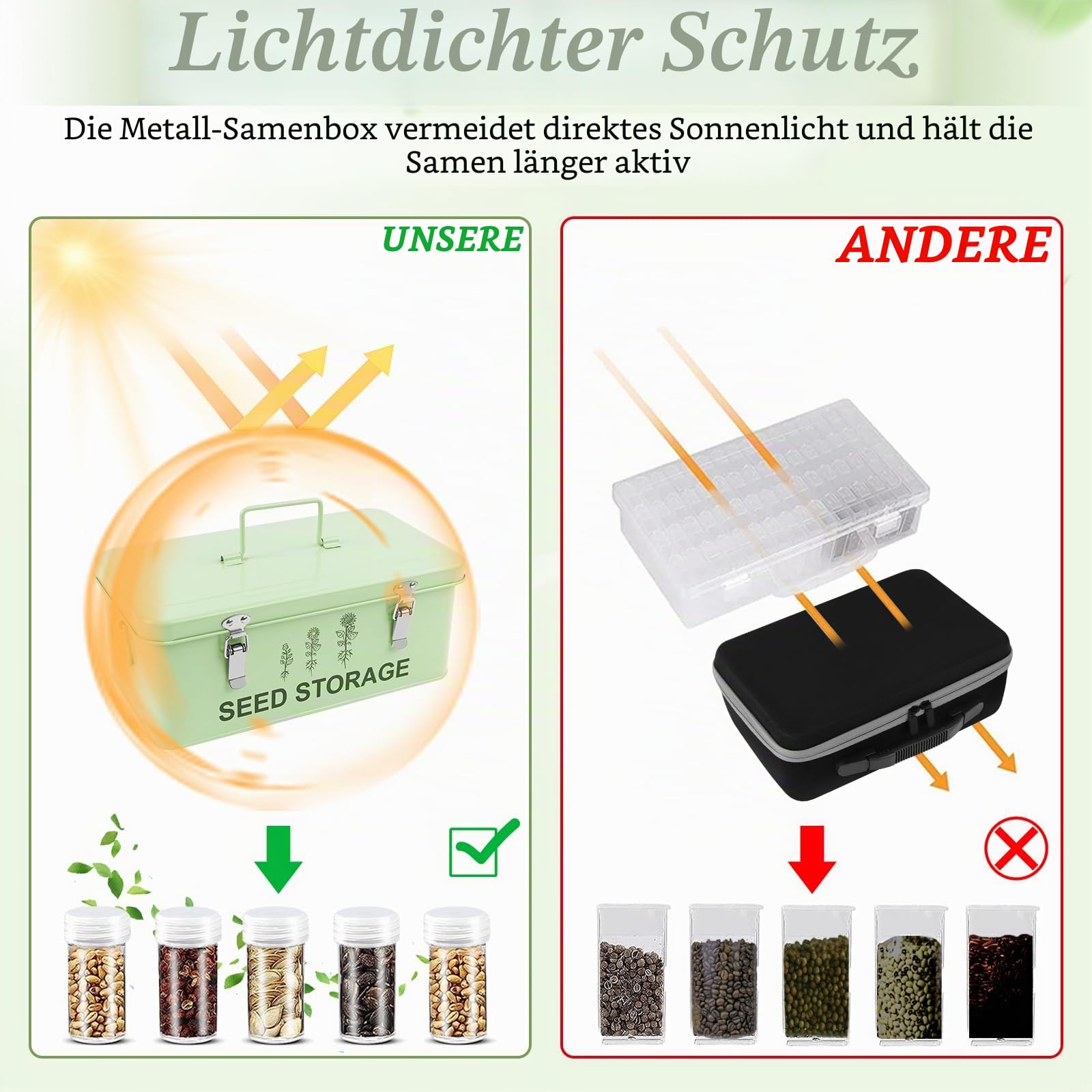 Saatgut-Aufbewahrungs-Organizer mit 60 Fächern, Metall-Samen-Sparbox mit Deckel und Sicherheitsschlössern, Saatgutbehälter mit 20 Samenumschlägen und 20 Etiketten, 3 Fächer, perfekt für
