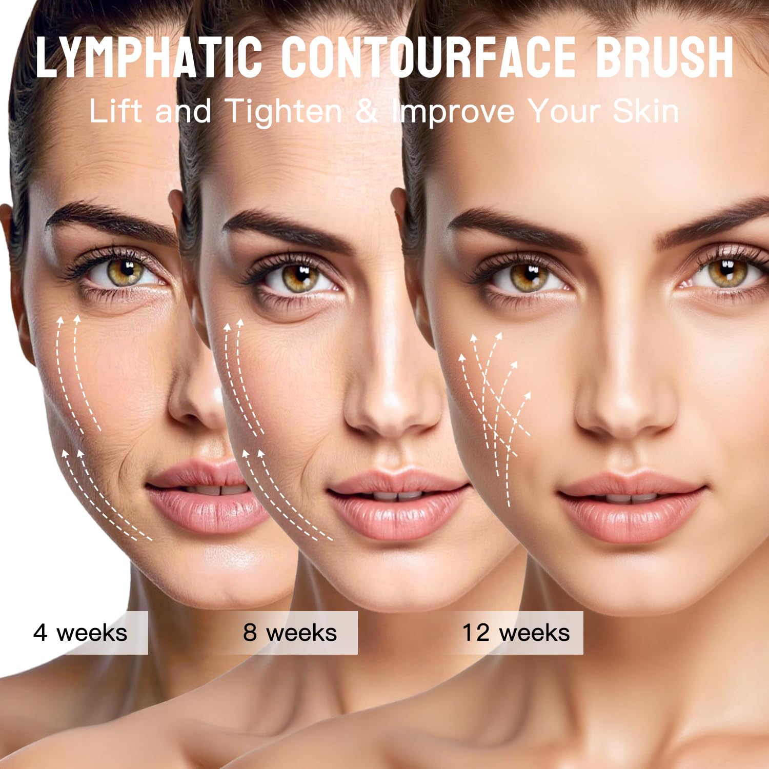 2 x lymphatische Kontur-Gesichtsbürste mit Gua-Sha-Werkzeug, Trockenbürsten, Gesichtsbürste, Lymphdrainage-Massagegerät für Gesicht, Kinn und Kieferpartie, Formgebung und Linderung von Müdigkeit