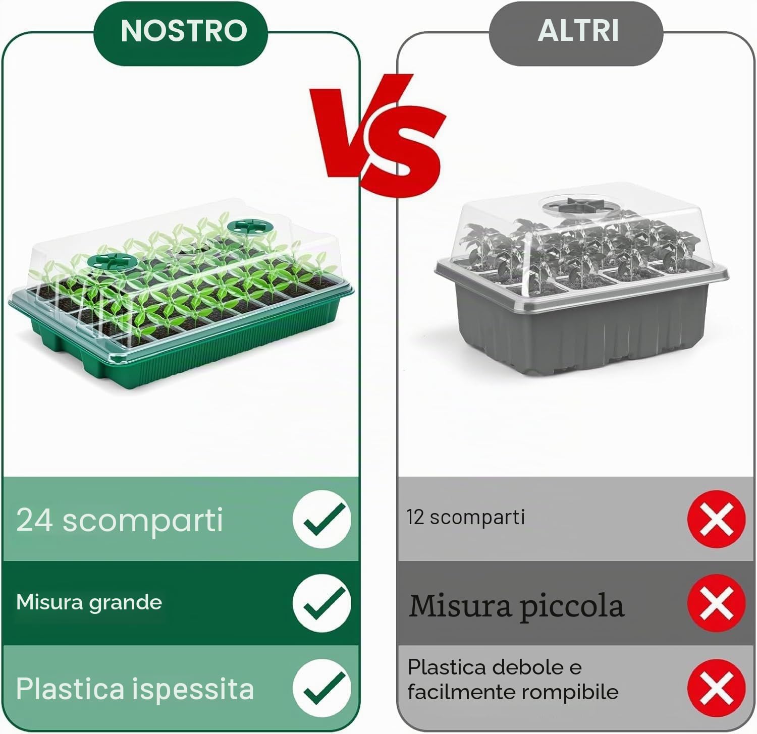 LATERN 4 Pezzi Vassoi per Piantine, 24 Celle Vassoio per Vivaio in Plastica Propagatore di Semi di Fiori con Sfiato Regolabile per Serra Giardino Casa Piantina (con 20 Etichette, 2 Attrezzi)