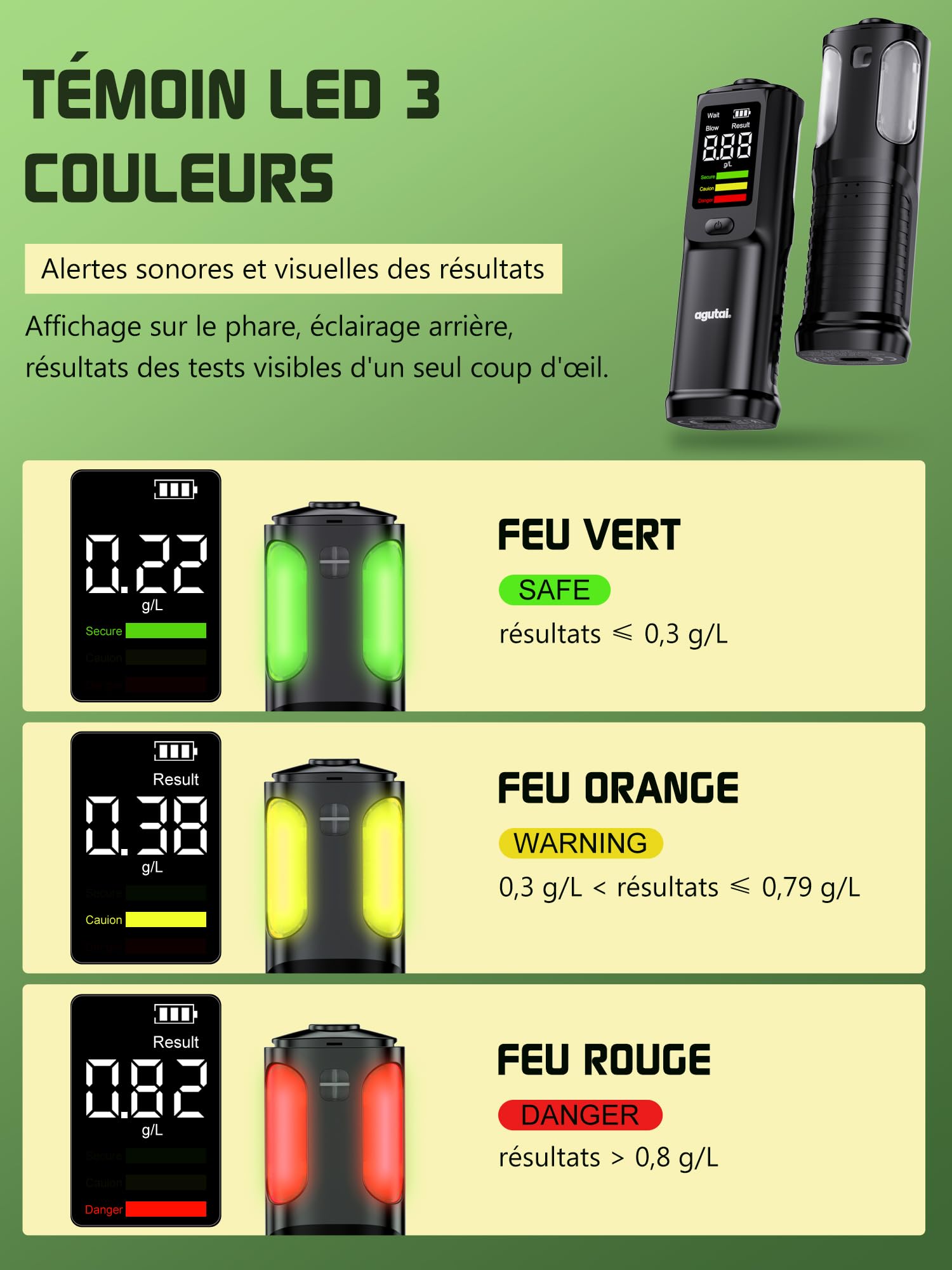 Ethylotest Electronique Homologué Alcootest Ethylometre : Professionnel Etiloteste Rechargeable Éthylomètre Haute Précision avec Affichage Numérique LCD - Portable Testeur d'alcool 10 Embouchures Noir