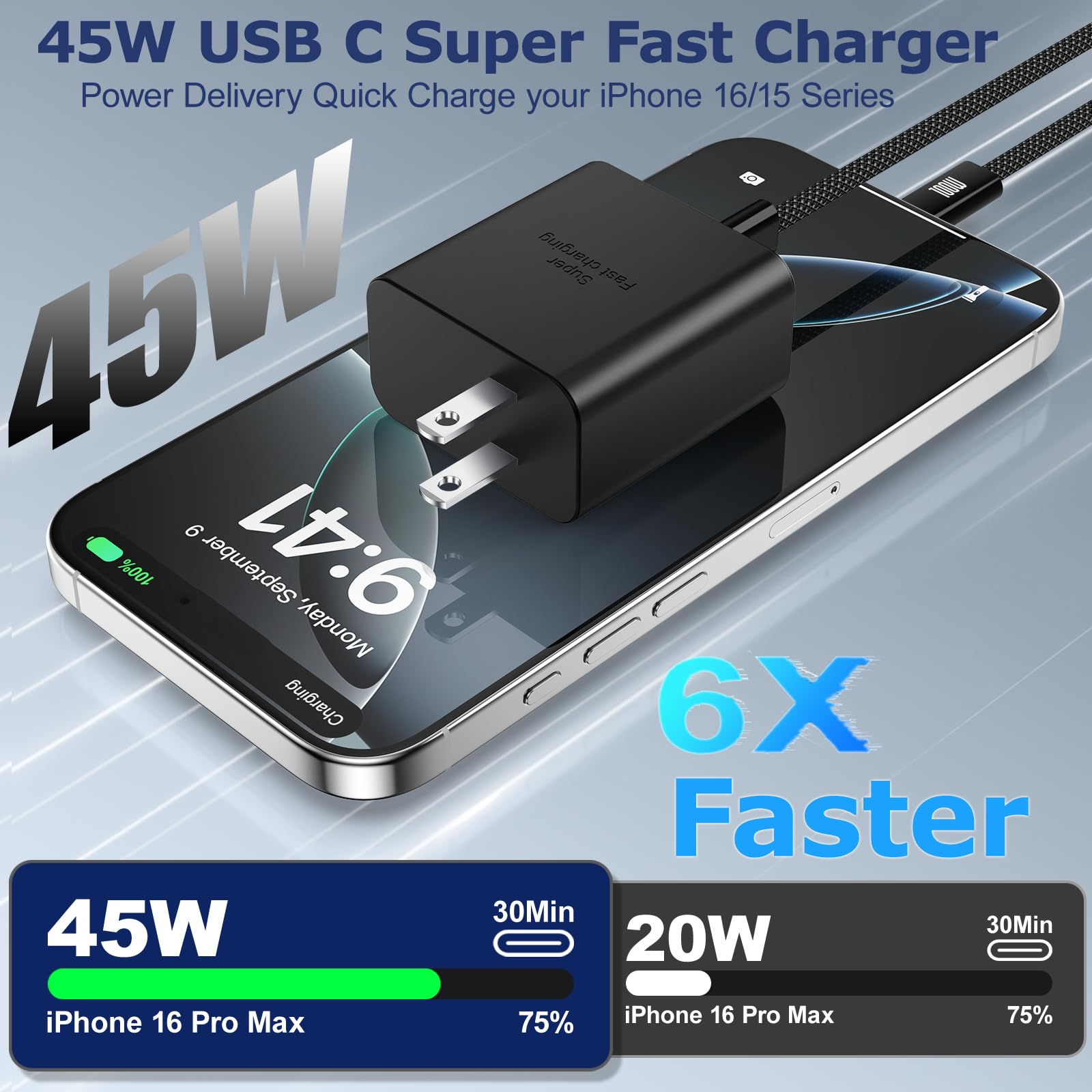 Caricatore super veloce da 45 W, USB C, USB-C, caricatore da parete con cavo di ricarica di tipo C da 0,9 m, per iPhone 16/16 Pro Max/15/15 Pro Max/15 Plus, Galaxy S25 Ultra/S25/S24, MacBook, iPad