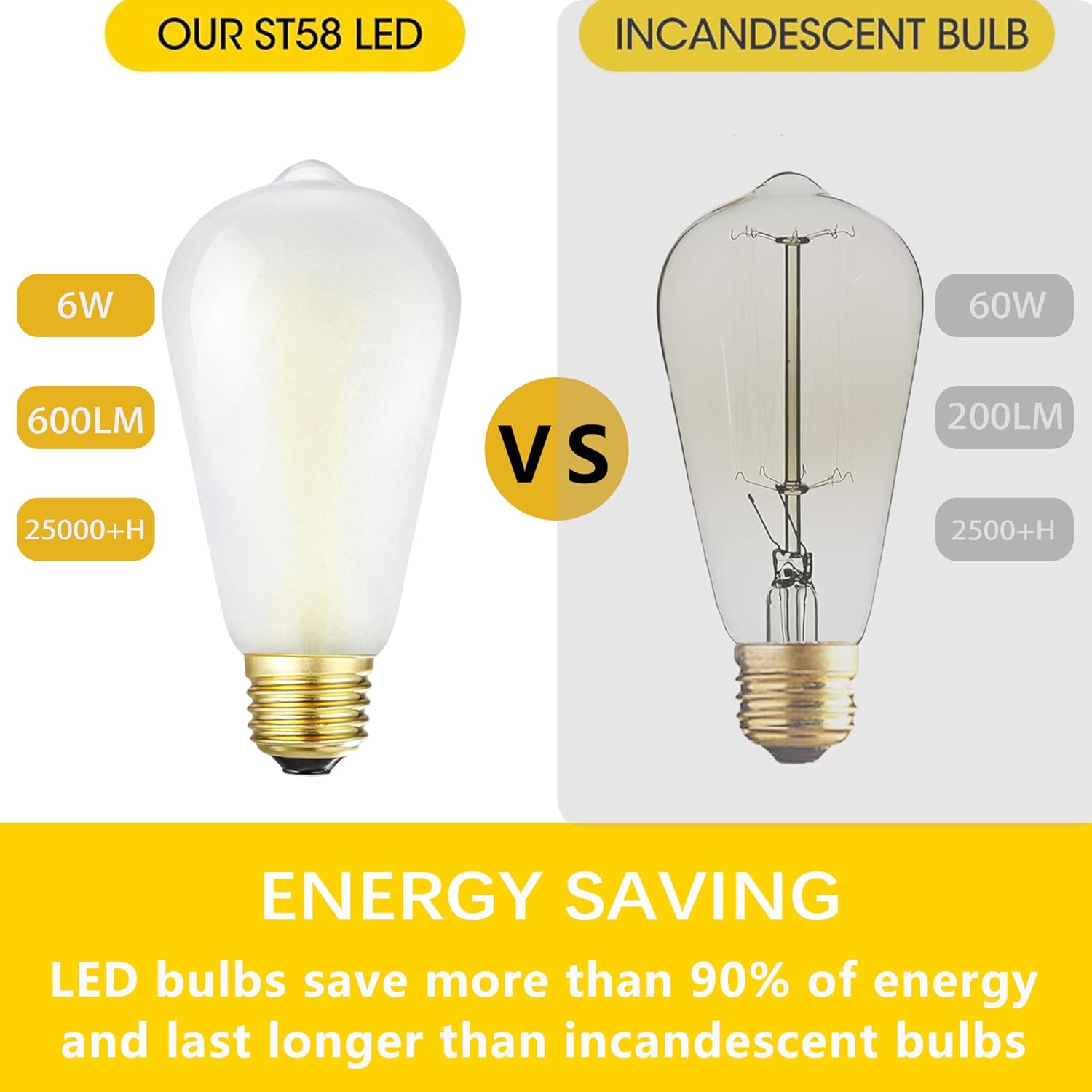 Dimmable E26 Frosted LED Edison Bulbs, 4000K Neutral White，6W Equivalent 60W,600LM,AC120V,ST58 Frosted Light Bulbs with 90+ CRI,Edison Style,Pack of 6 (6W=60W, 4000K)