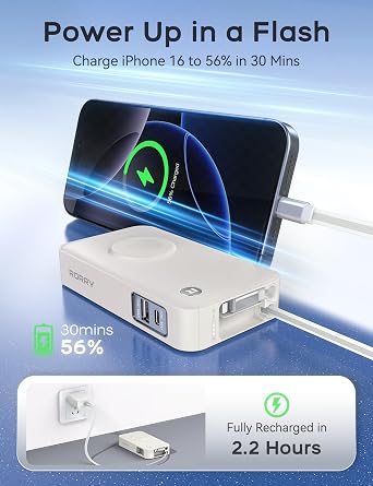 RORRY Portable Charger, 10000mAh 30W Power Bank with Retractable Cables