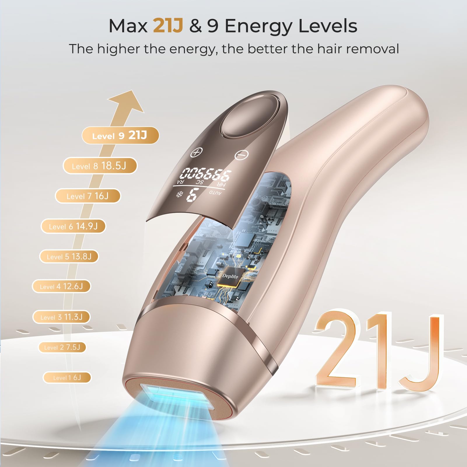 21J IPL Depiladora Laser Indolora con Función De Refrigeración, Depiladora Luz Pulsada 9 Niveles de Energía, Maquina Laser Depilacion Casa para Rostro, Bikini y Cuerpo, Dorado Champagne Gold
