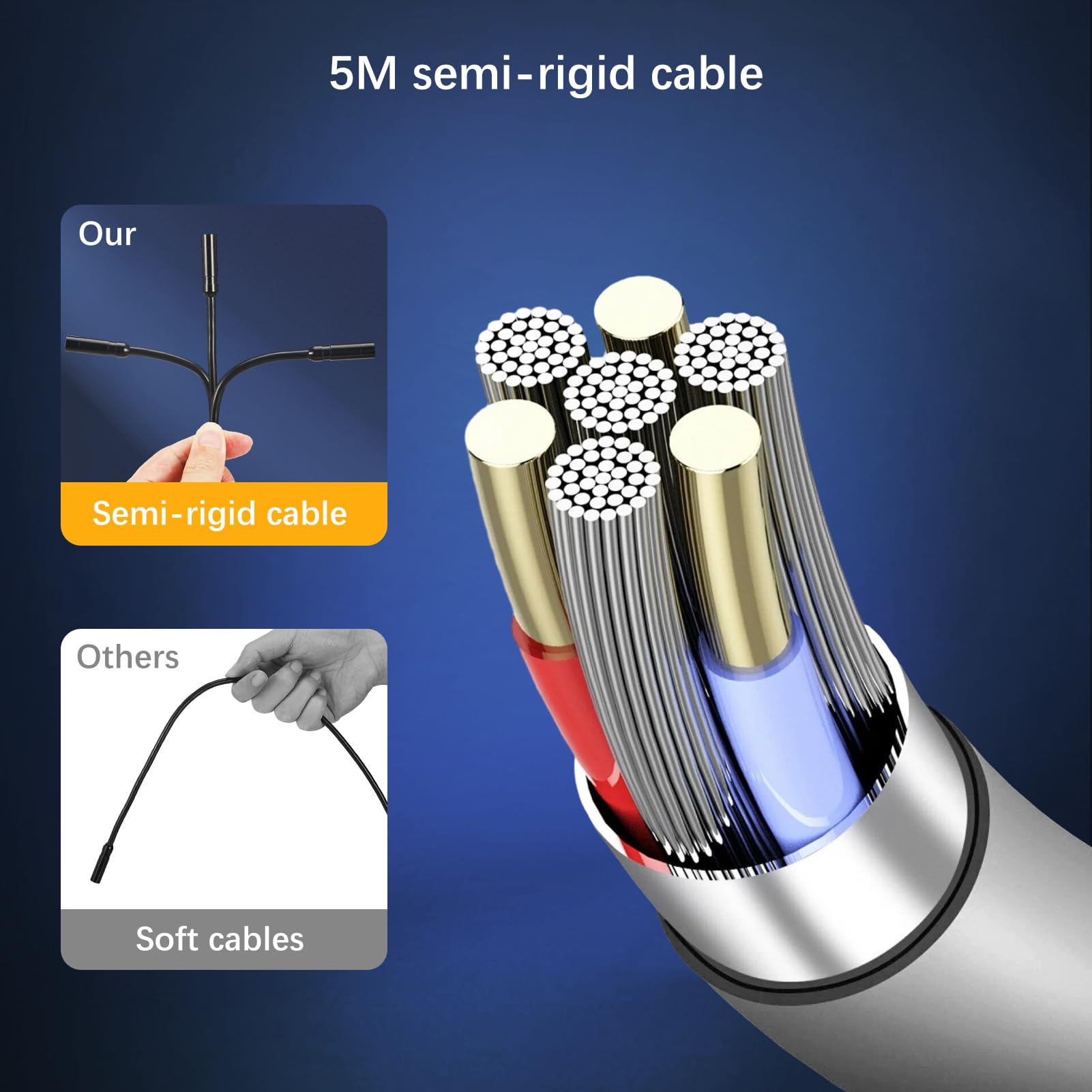 Telecamera endoscopio con luce - Schermo IPS da 4,3", 1080P HD, IP67, impermeabile, cavo da 5 m, 8 luci LED regolabili per auto, tubi, casa e altro (nero)