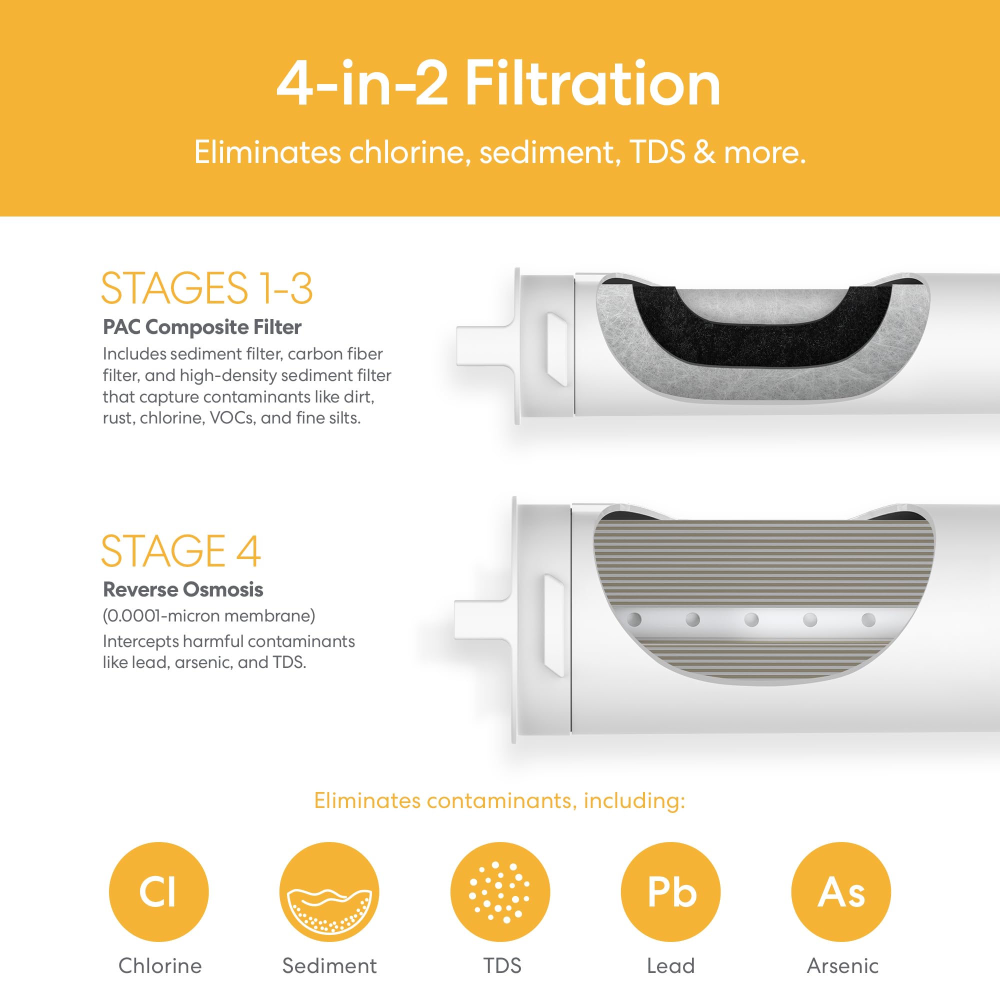 Brio SIMPL Sistema de ósmosis inversa sin tanque de 4 etapas para debajo del fregadero, 600 GPD, caudal de 1.5 LPM, pura-drenaje 1.5:1, filtros, grifo y kit de instalación incluidos