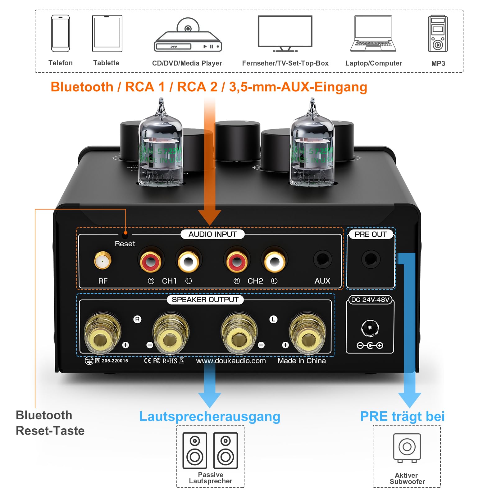 Douk Audio T6 Pro Bluetooth Amplifier 300 vatios x2 amplificador de tubo TPA3255 para Home Theater Hi-FI Audio System