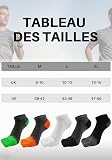 ZAKASA Calze Con Dita Uomo Sportivi: Cotone Calzini con Cinque Dita Calzino Corti 5 Dita Separate Traspiranti calzetti Five Finger per Running Fitness Sport 47-50 Bianco 5 Paia - 7