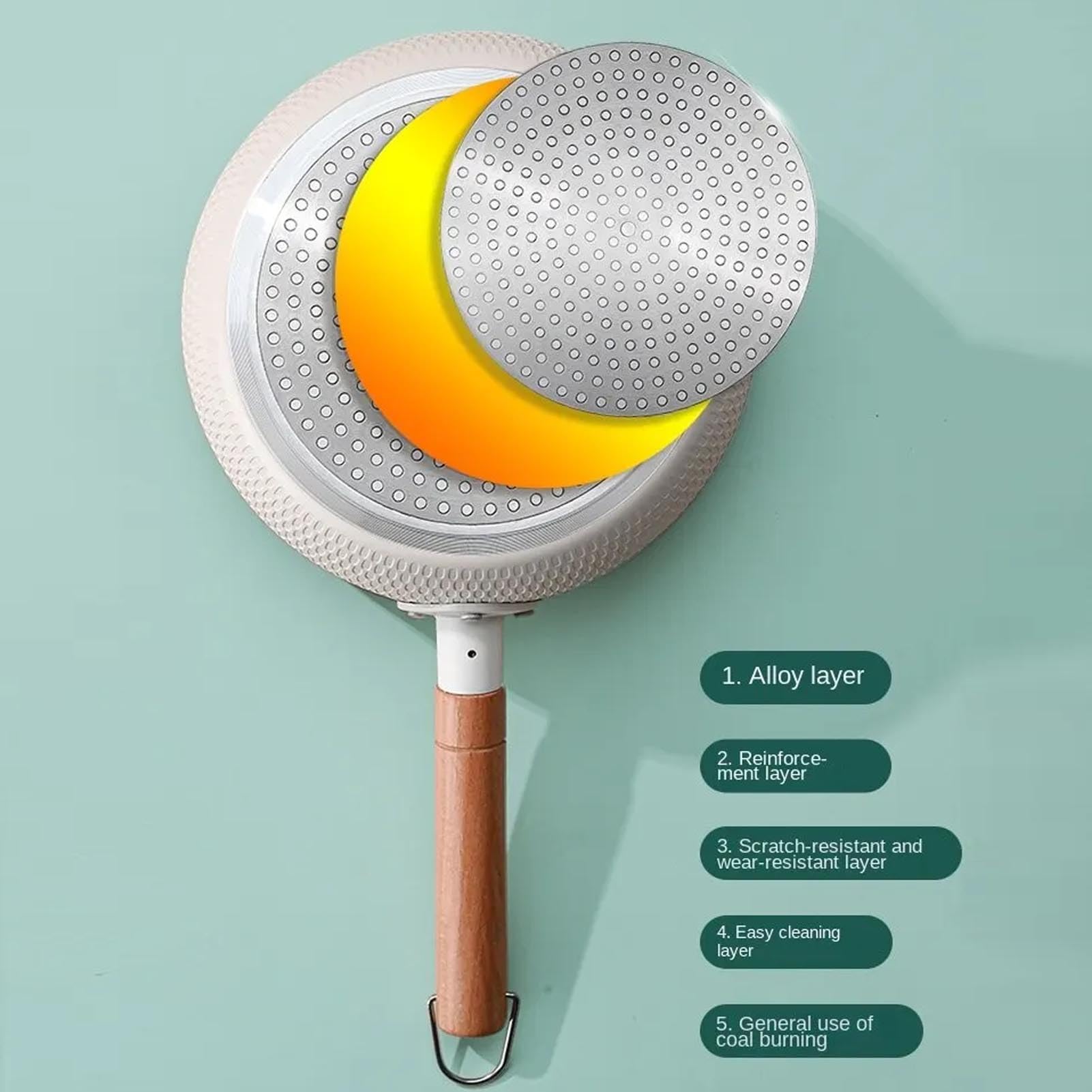 Japoński rondel Yukihira, nieprzywierający garnek na mleko ze stali nierdzewnej ze szklaną pokrywką i parowarem do przygotowywania sosów, dżemu, ramenu, 20 cm