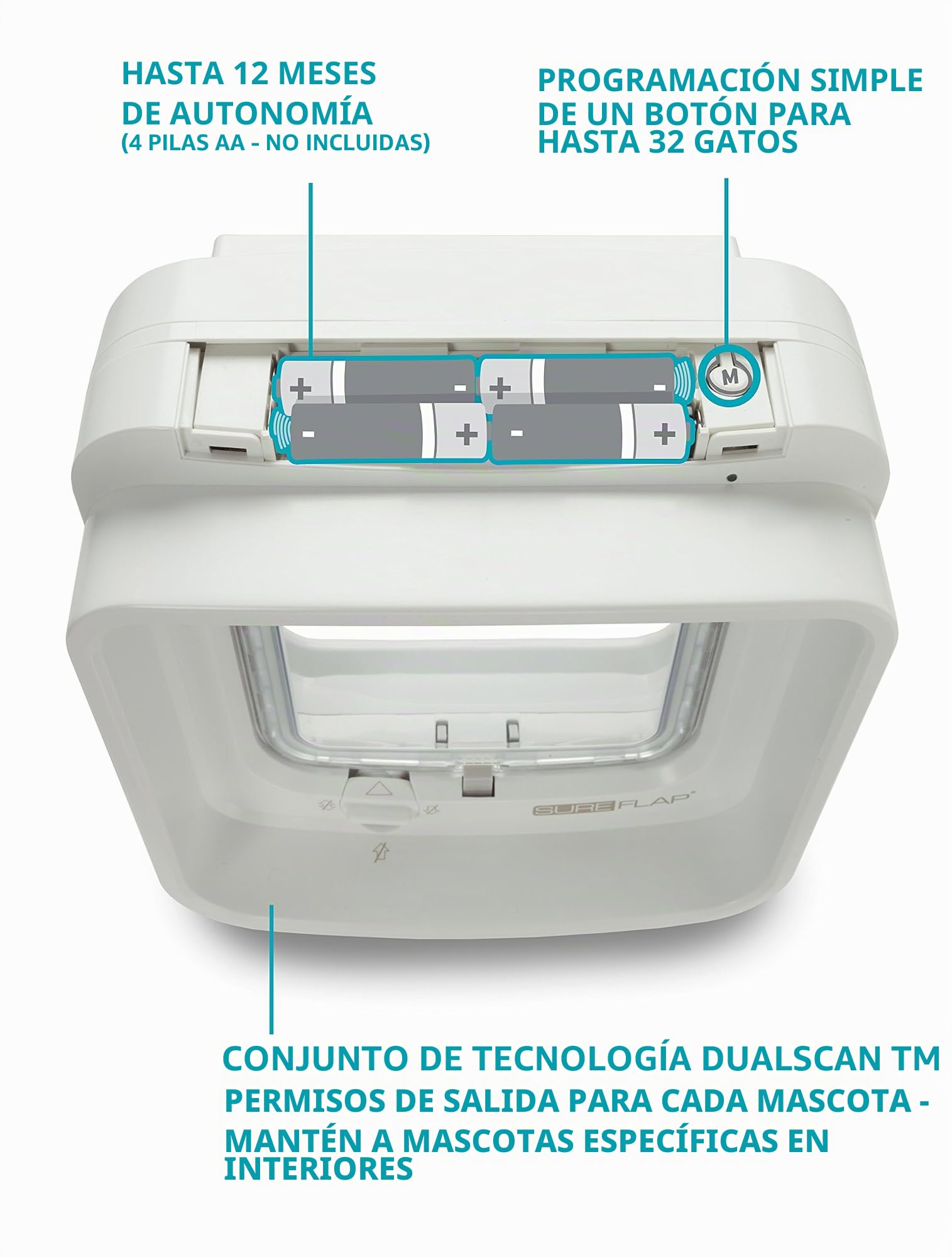 Gatera SureFlap DualScan Sure Petcare con Lector de Microchip y Placas de identificación RFID; Control con 1 Solo botón; para Puertas, Ventanas y Paredes; Blanca; Necesita 4 Pilas AA (no Incluidas).