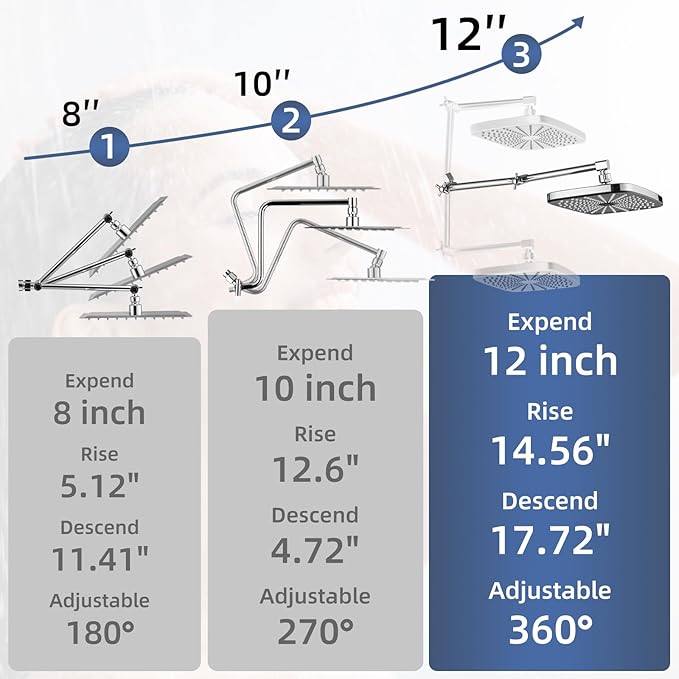Combo de Ducha de Lluvia Alta Presión 12" con Mano de Ducha Portátil miniatura 5