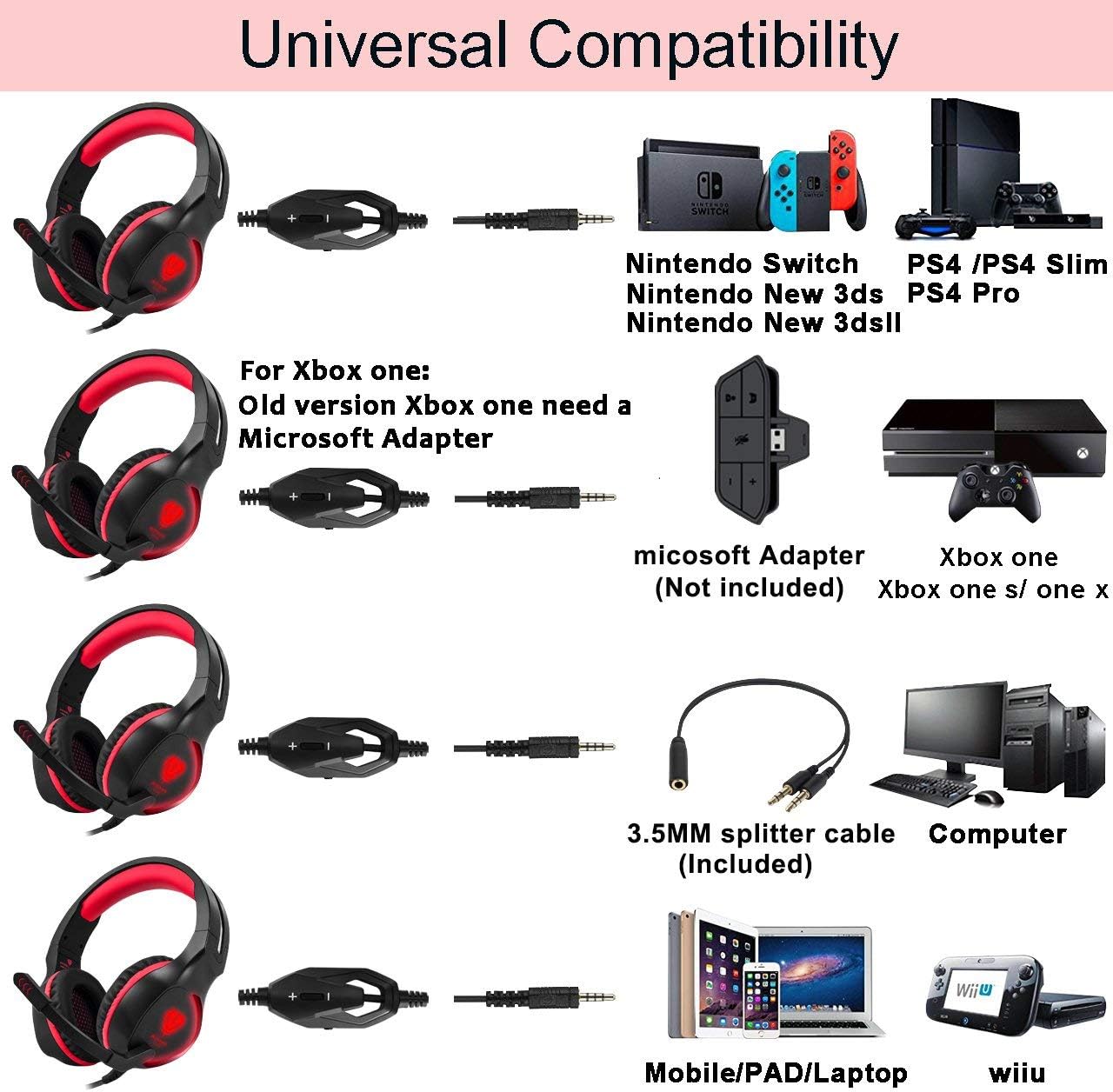 PS4 Gaming Headset, 3.5mm Wired Gaming Headphones with LED Light for PC Stereo Gamer Headphones (Renewed)