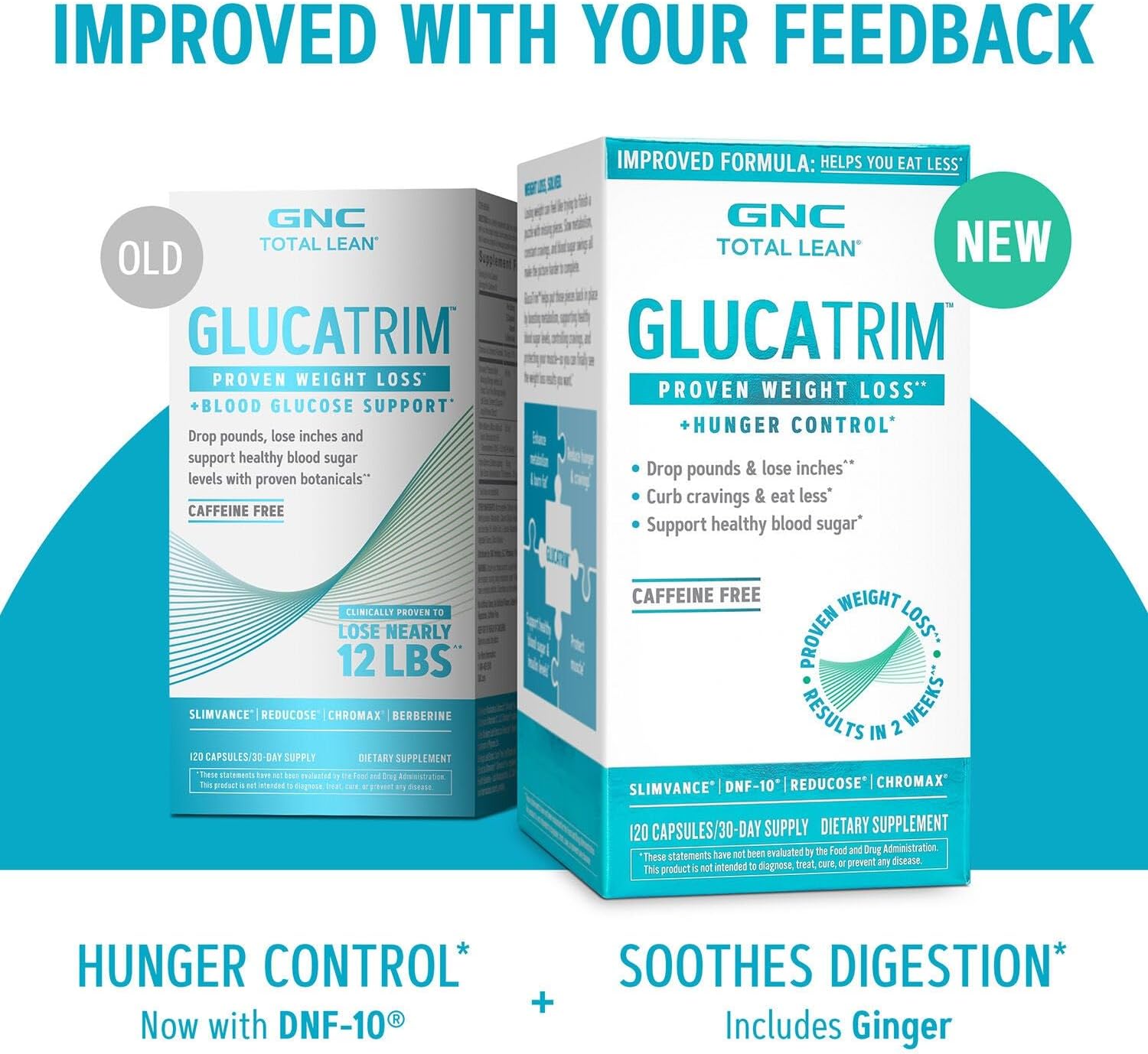 GNC Total Lean GlucaTrim - Active Lifestyle Supplement for Body Composition & Lean Muscle Support - Science-Backed Supplement - Caffeine-Free, Gluten-Free & Vegetarian - 120 Count (60 Servings)