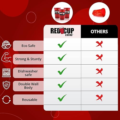 Miniatura 3 de Vasos de 32 onzas  Taza roja reutilizable para fiesta, vaso y vaso  Vasos de fiesta ideales para niños y adultos  Suministros reutilizables para
