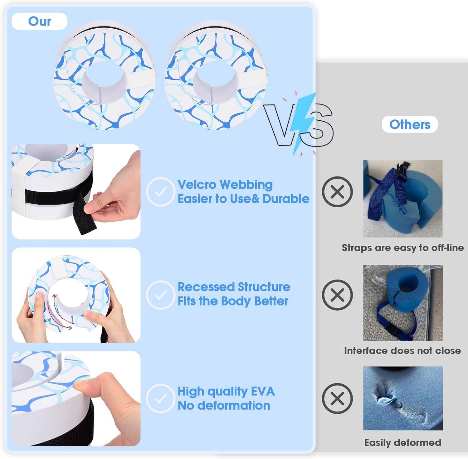 Pesi Da Nuoto Per Caviglie E Braccia - Set Allenamento Acquatico - Foto 2