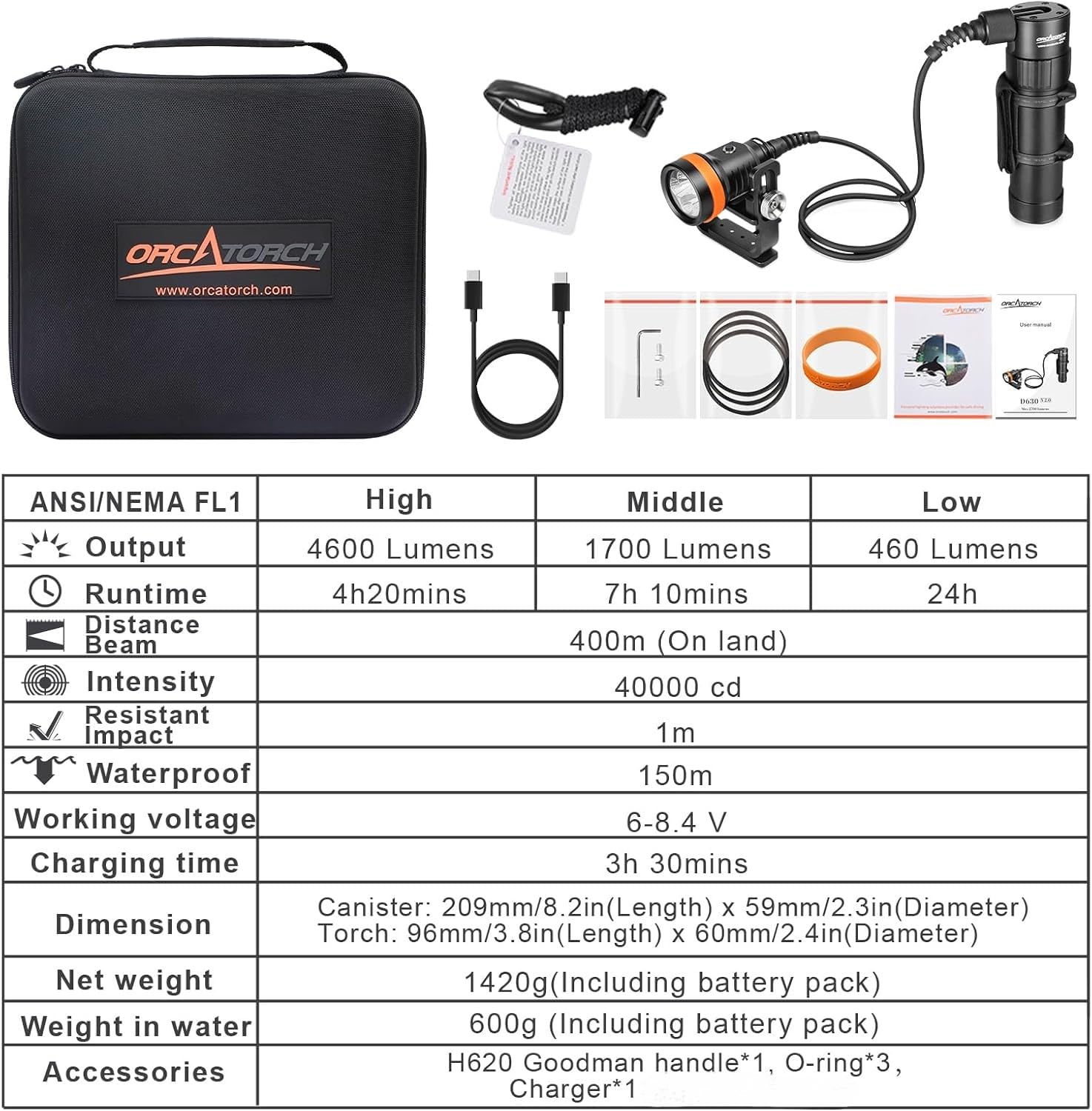 ORCATORCH D630 5 LED 4000 Lumen Dritto o Side Montato Canister Primario Diving Lampada Elettrica Tecnica Diving, per Cave Diving, Wreck Diving