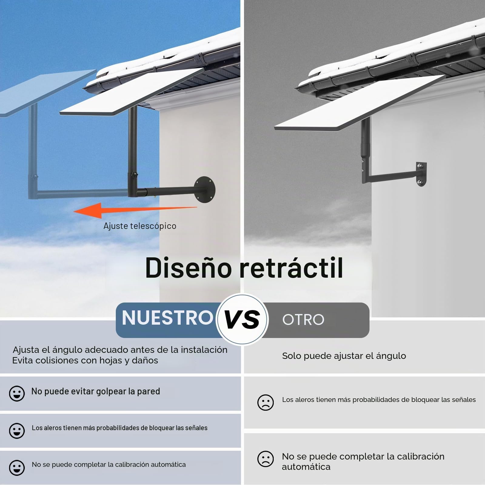 LIROPAU Mount Compatible con Starlink V3, Soporte de Pared | montaje en pared compatible con Starlink de ángulo vertical Gen 3 con adaptador de tubo compatible con Starlink V3