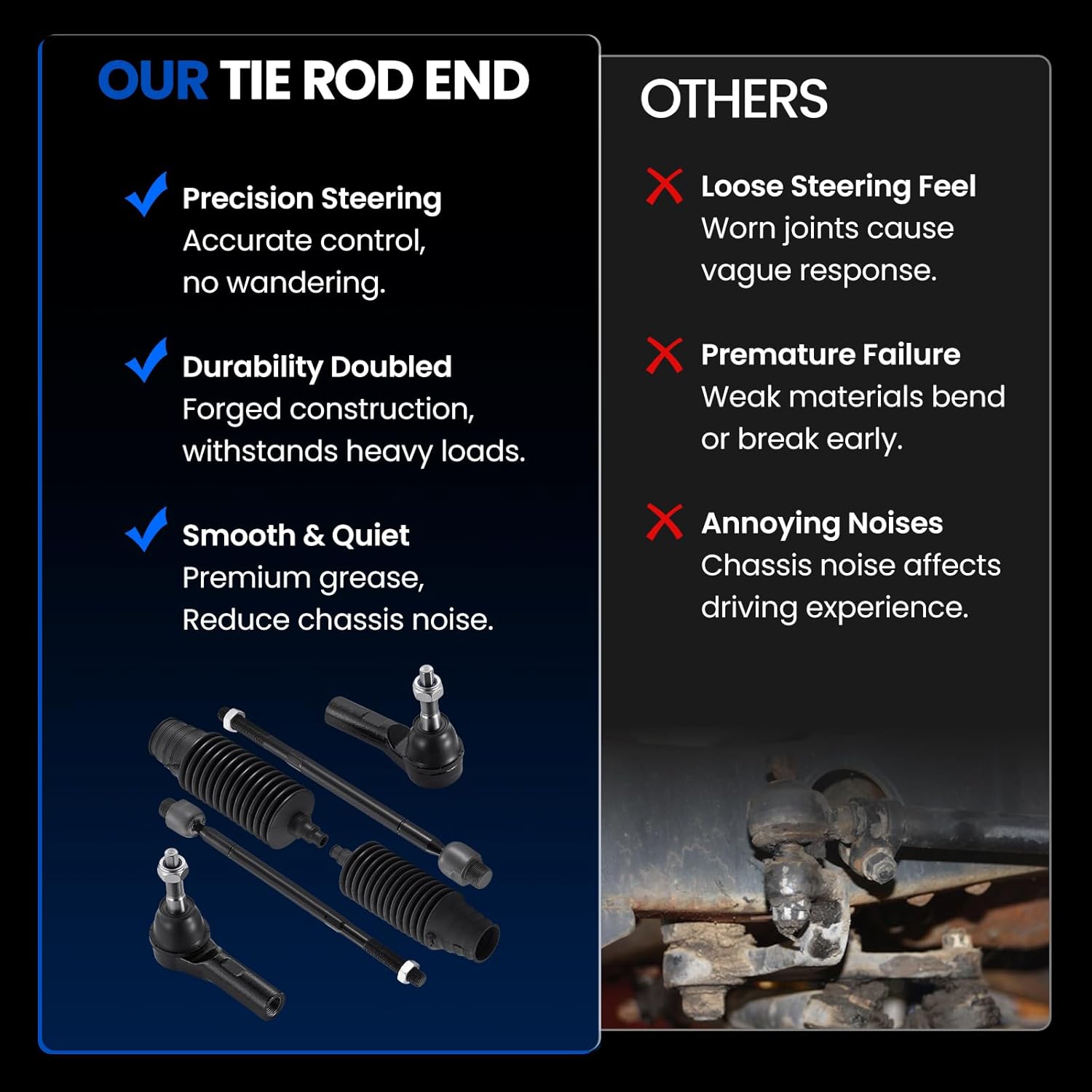 6-PC Tie Rod Ends Kits Compatible with Dodge Ram1500 2006-2010,2xInner tie rod EV800098,2xOuter tie rod ES80574,2xdust cover