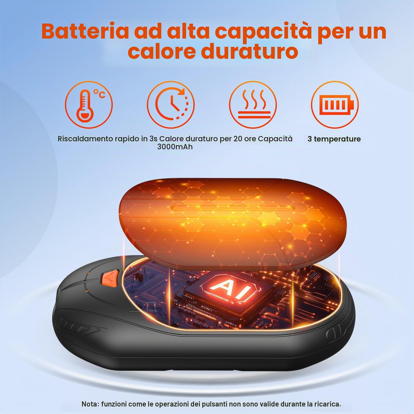 scaldamani elettrico ricaricabile riutilizzabili portatile: 6000mAh batteria scalda mani usb c Ricarica scaldino regalo uomo donna per Campeggio All'aperto Caccia 2pack mini hand warmer Durata 20 Ore