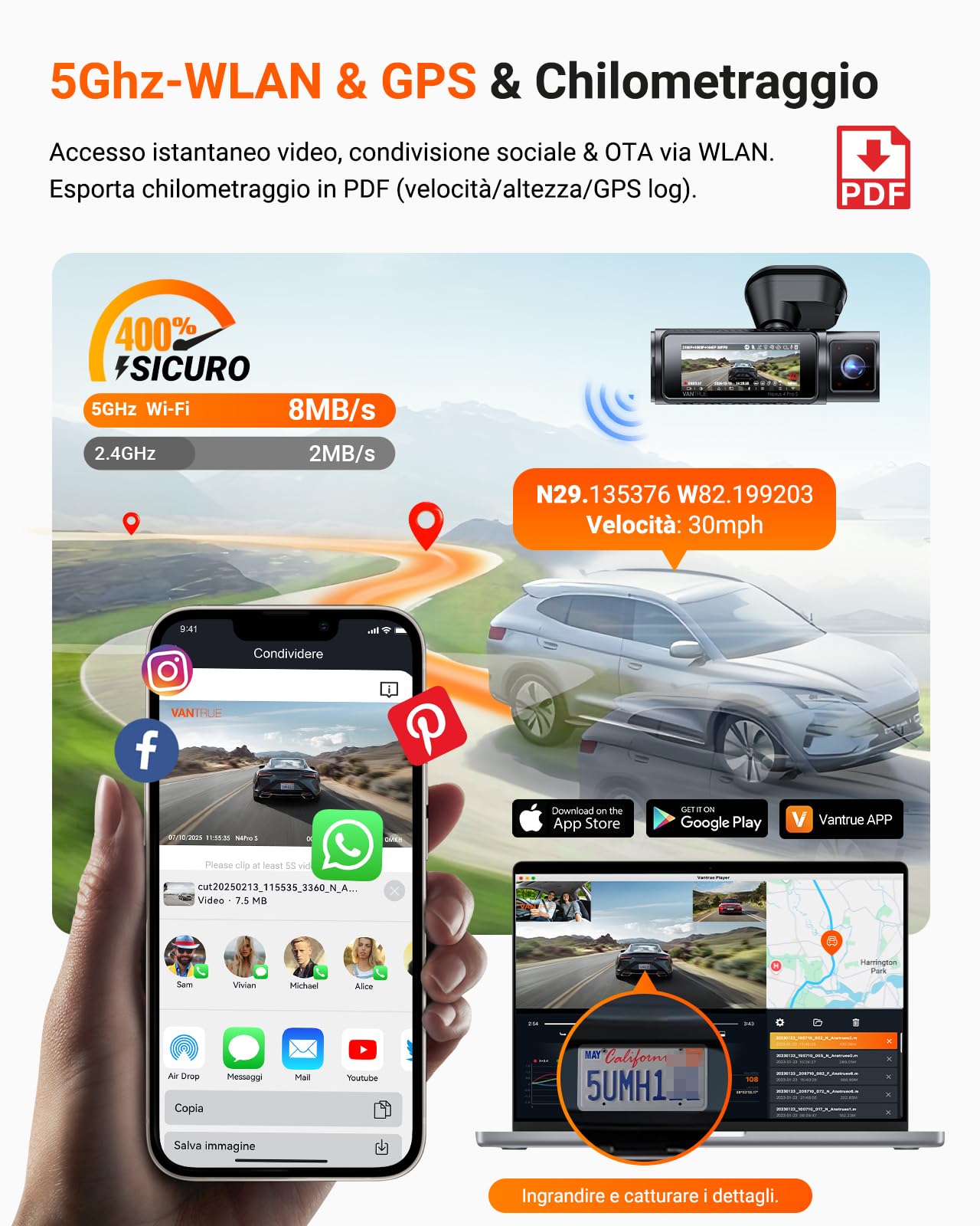 VANTRUE N4 Pro S Dash Cam Auto 4K +1080P+2.7K, STARVIS 2 Telecamera per auto, Modalità Parcheggio 24H, HDR 5GHz WiFi e GPS Dashcam Fronte Retro, Super Visione Notturna, LTE Remoto Opzionale, Max 1TB