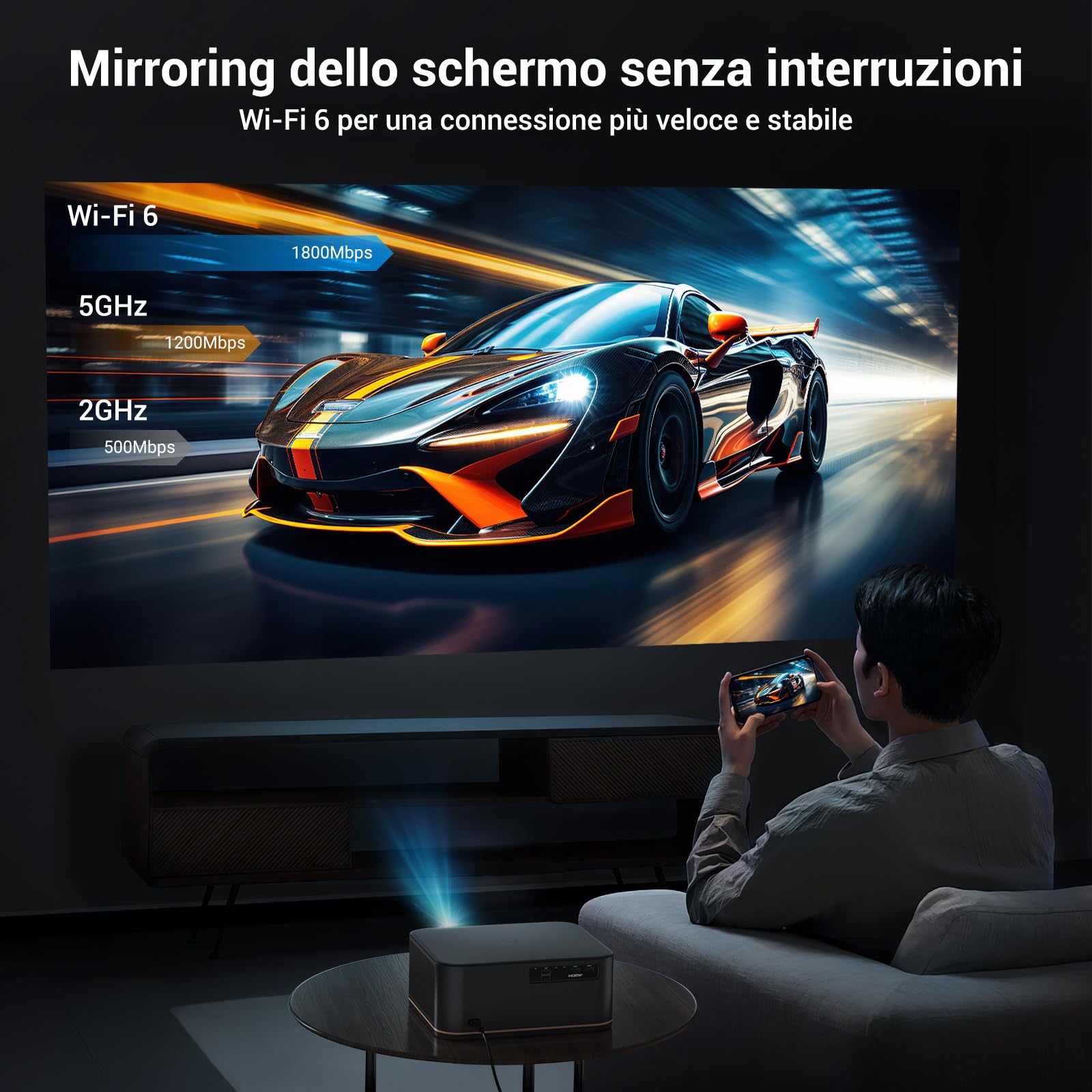 38000 Lumen Proiettore 4k【1500ANSI/Auto Focus/Keystone】, HAPPRUN AI Evita Ostacoli Videoproiettore TV, WiFi 6 & Bluetooth 5.2 Projector 300'' con 50% Zoom Home Cinema per Telefono/TV Stick/PS5/PC