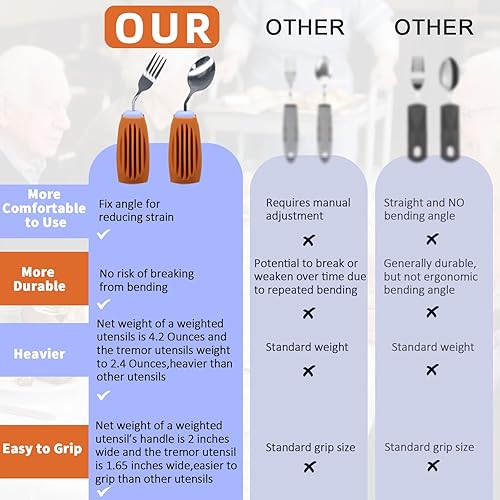 Miniatura 4 de Thick Solid Weighted Adaptive Utensils Set  Non-Slip Spoon & Fork with Silicone Handle for Hand Tremors, Parkinsons, Arthritis (Purple and Brown,