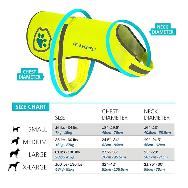 Foto 5 de 7 de SlipDoctors Chaleco Reflectante para Perros de Alta Visibilidad de neón - Caminar, Correr, Entrenar 7 kg