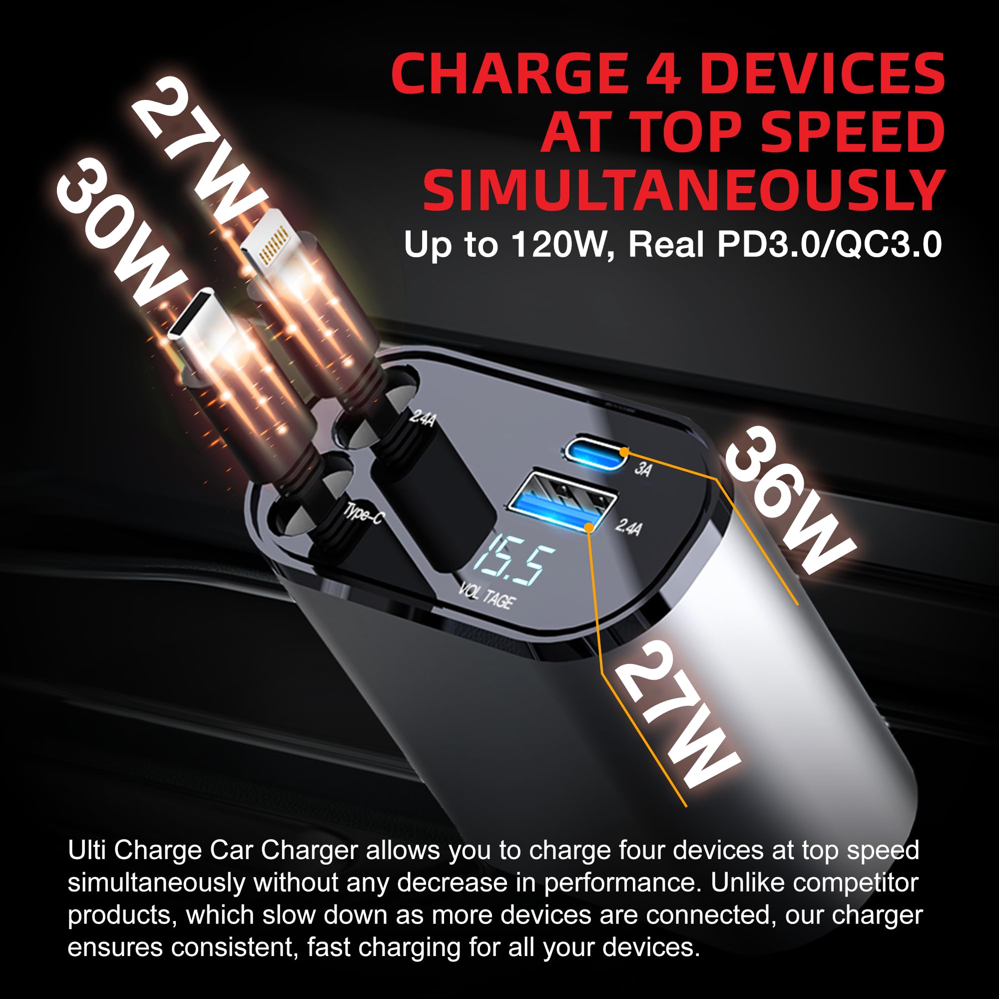 Multi Charge Pro - Cargador de Coche retráctil USB C para iPhone, Carga rápida, 120 W, 4 Puertos USB-C y USB-A y Lightning iPhone, Samsung, tabletas...