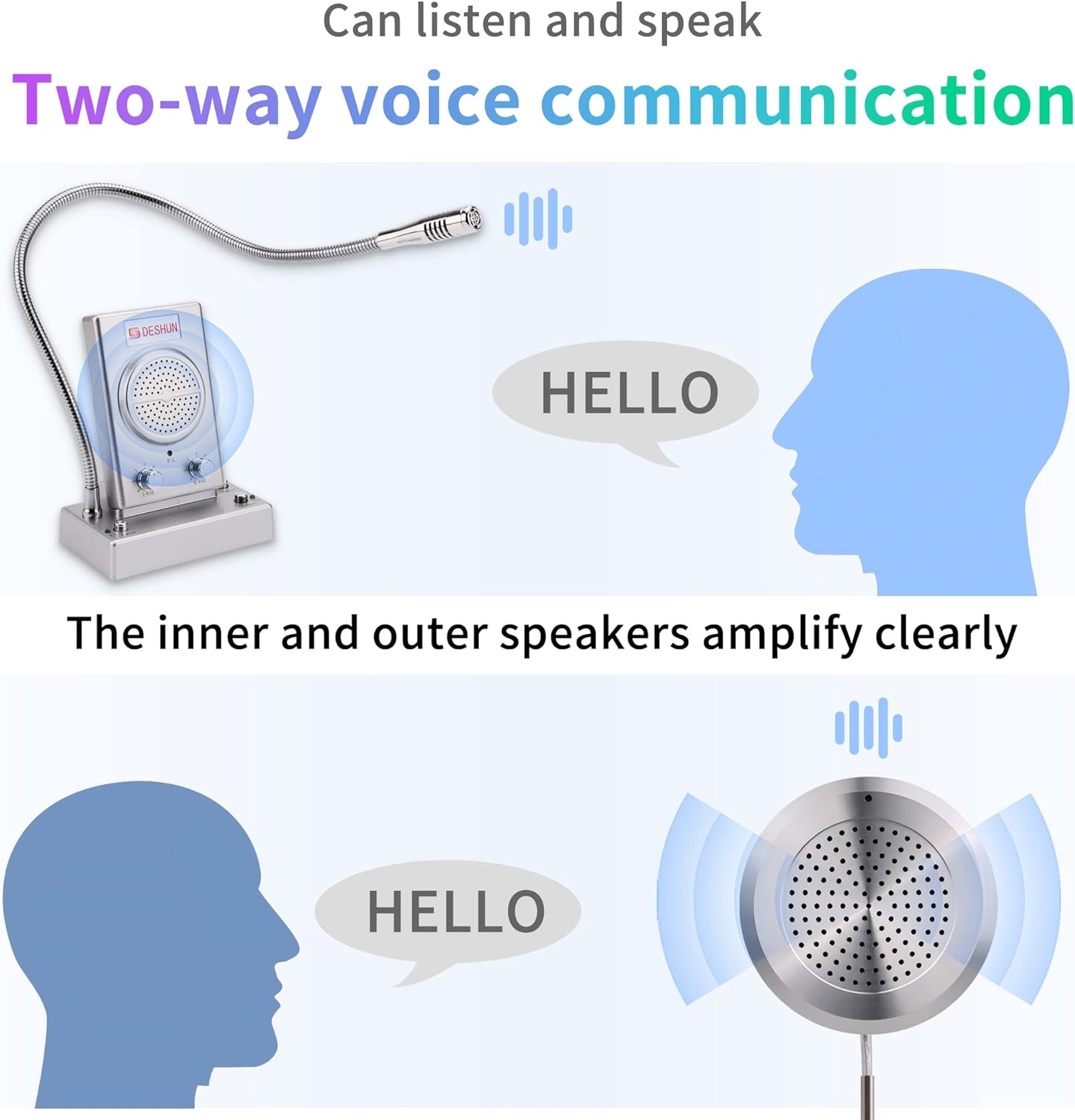 DESHUN Window intercom Speaker,Window intercom 2 Way, Window Counter intercom Microphone, intercom System for The Business/Bank/Office/Hospital/Station/Catering/Ticket Window