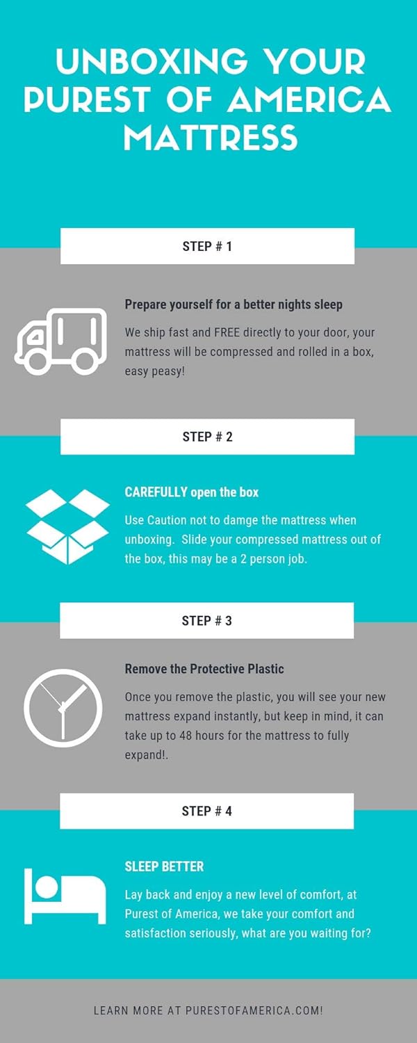 10 Inch Memory Foam Mattress Fabric Made in The USA (Full)