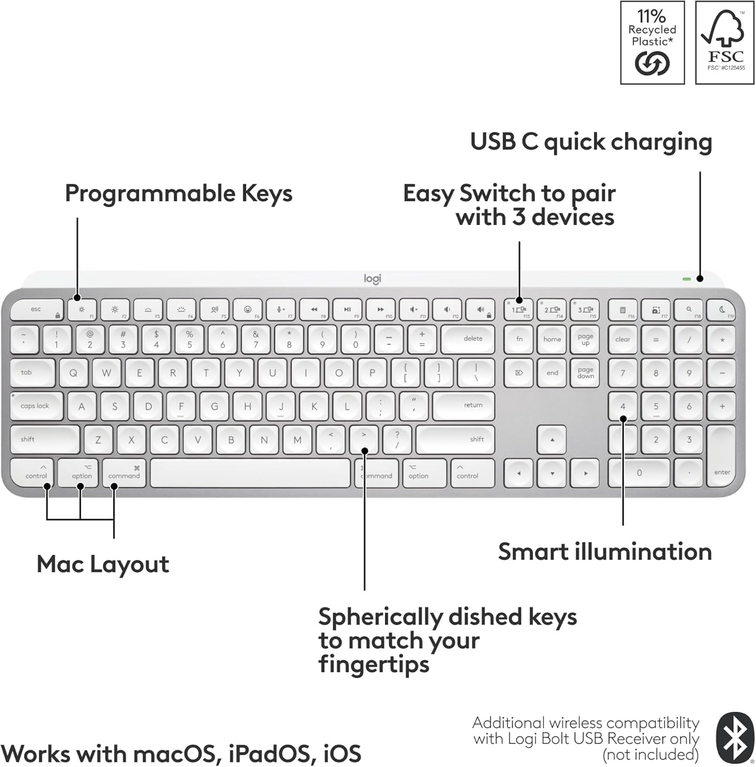 Logitech MX Keys S for Mac, Wireless Keyboard, Fluid, Precise Laptop-Like Typing, Backlit, Bluetooth USB C Rechargeable for MacBook Pro, MacBook Air, iMac, iPad - Pale Grey (Renewed)