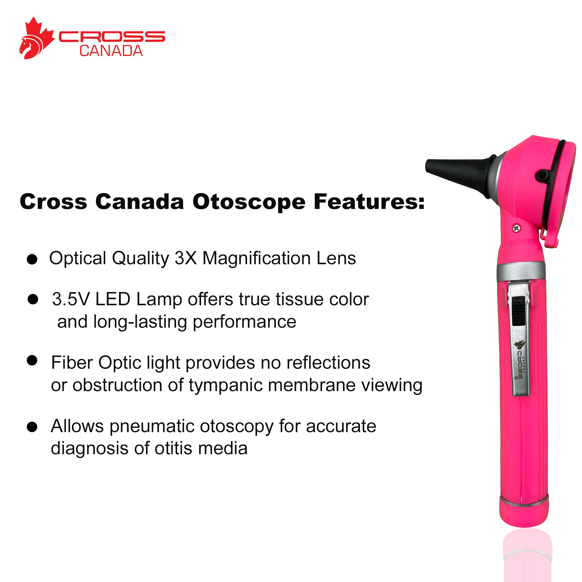 Otoscope Coloring Page