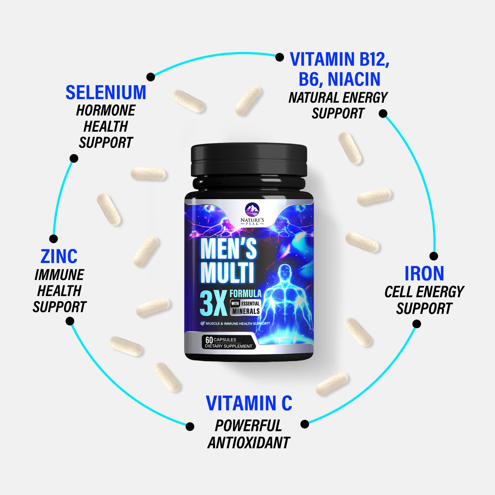 Multivitamin for Men - Complete Daily Men's Multi with 21 Essential Vitamins & Minerals - Best Immune Health, Memory & Cognition, & Physical Energy Support Supplement - Bottled in USA - 60 Capsules — Amazon image 5