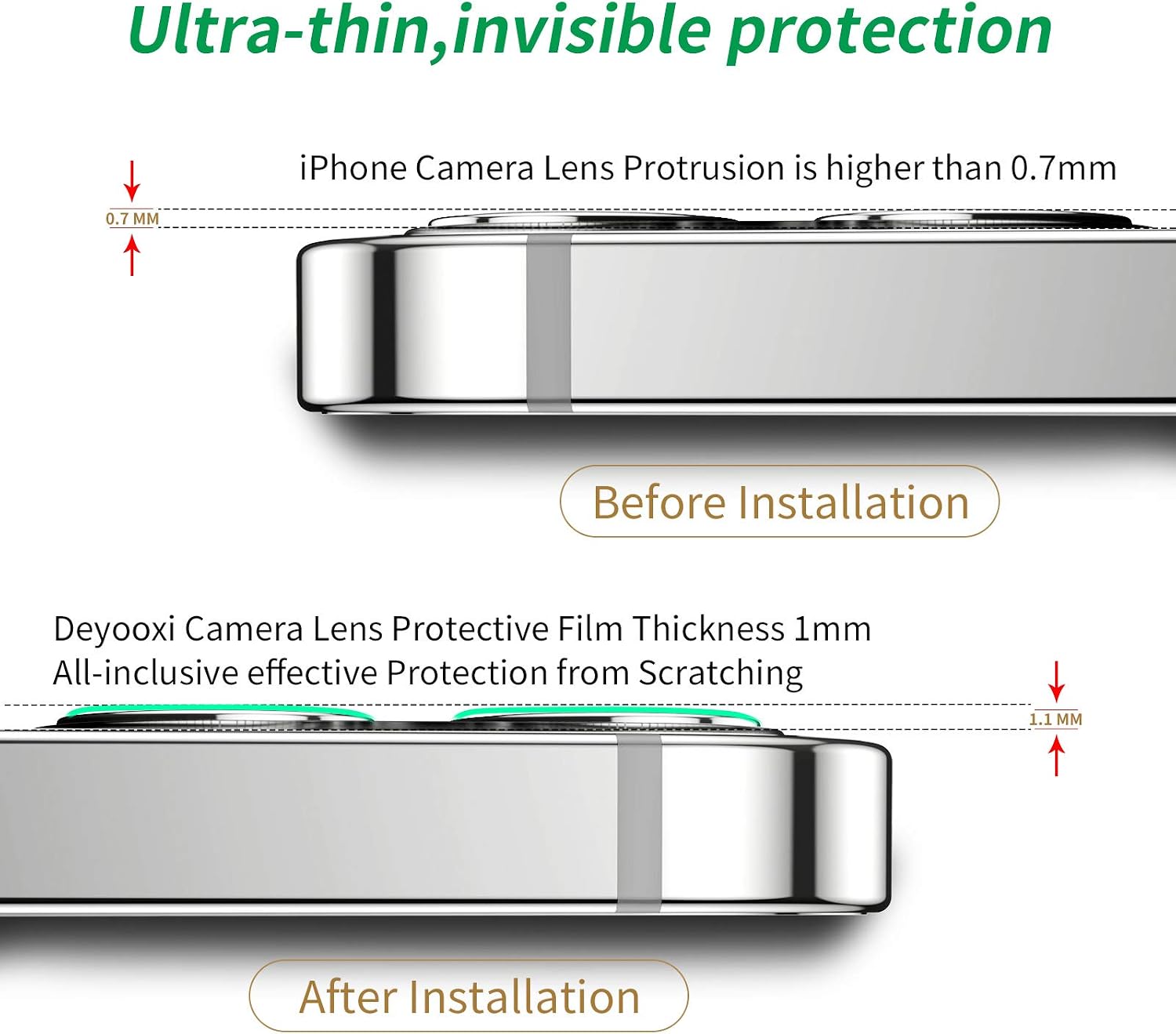 Deyooxi [3 Pack] Camera Lens Protector Compatible with iPhone 12 Pro Max Cam Protector Tempered Glass Individual Scratch Resistant Silver