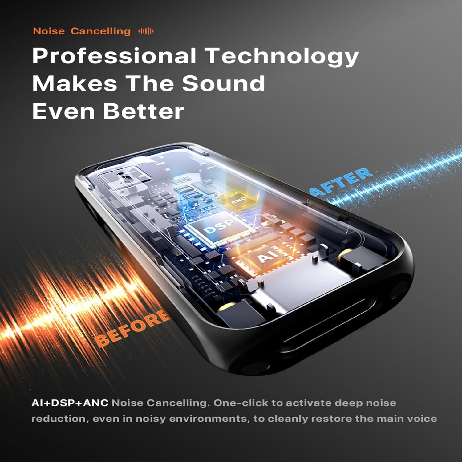 Wireless Lavalier Microphone for iPhone Android pc ipad, with 48H Charging Case, 130ft Range,Noise Cancelling, mini Mic for YouTube Vlog, Live Stream,Video Recording Podcast,Online meeting and class