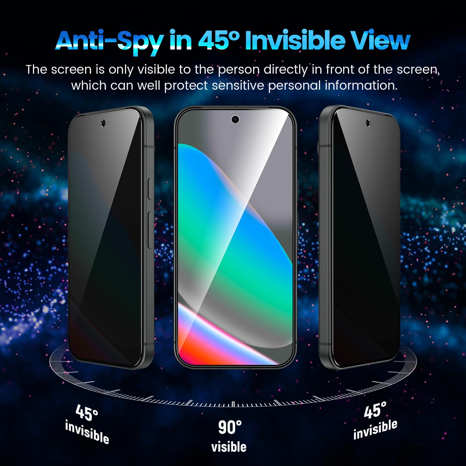 Pellicola Protettiva Privacy Per Google Pixel 10 Pro XL – Vetro Temperato Con Protezione Fotocamera E Strumento Installazione (2 Pezzi) - 3