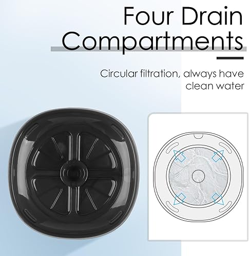 Miniatura 6 de ThinkPet Fuente de agua para gatos con bomba silenciosa  Fuente de agua automática para mascotas con 3 filtros de repuesto  Recipiente de agua para