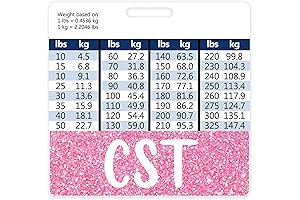 Plifal Nursing CST Badge Holder Card Holder