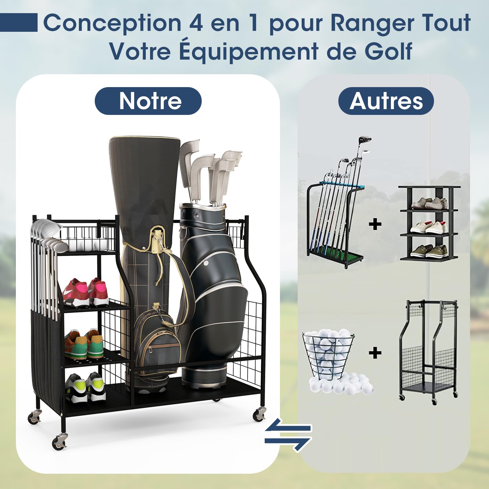 GOPLUS Organisateur de Rangement pour Club de Golf, Étagère de Rangement avec Roues Verrouillables pour 2 Sacs de Golf et 8 Clubs de Golf, 1 Panier, 3 Étagères et 4 Crochets