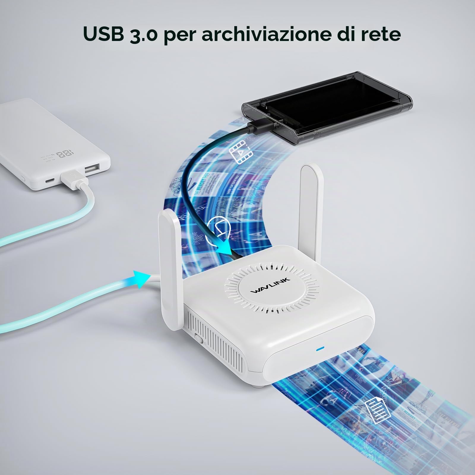 WAVLINK AX3000 Wi-Fi 6 Router portatile con alimentazione USB-C, VPN da viaggio, Gigabit LAN WAN, OpenVPN, WireGuard, ZeroTier, PPTP e L2TP