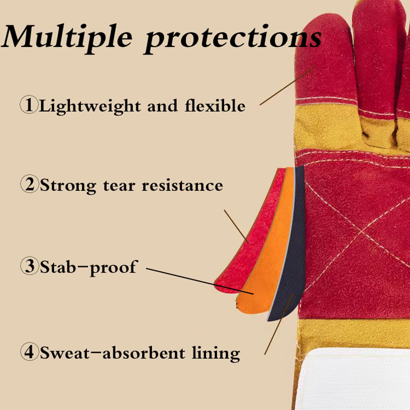 Anti-Morsure De Sécurité Mordre Gants,Gants de Manipulation d'animaux,Gants de Jardinage à Manches Longues,Anti-Rayures,Indéchirable,Anti-Morsure,Utilisé pour piéger Les Reptiles