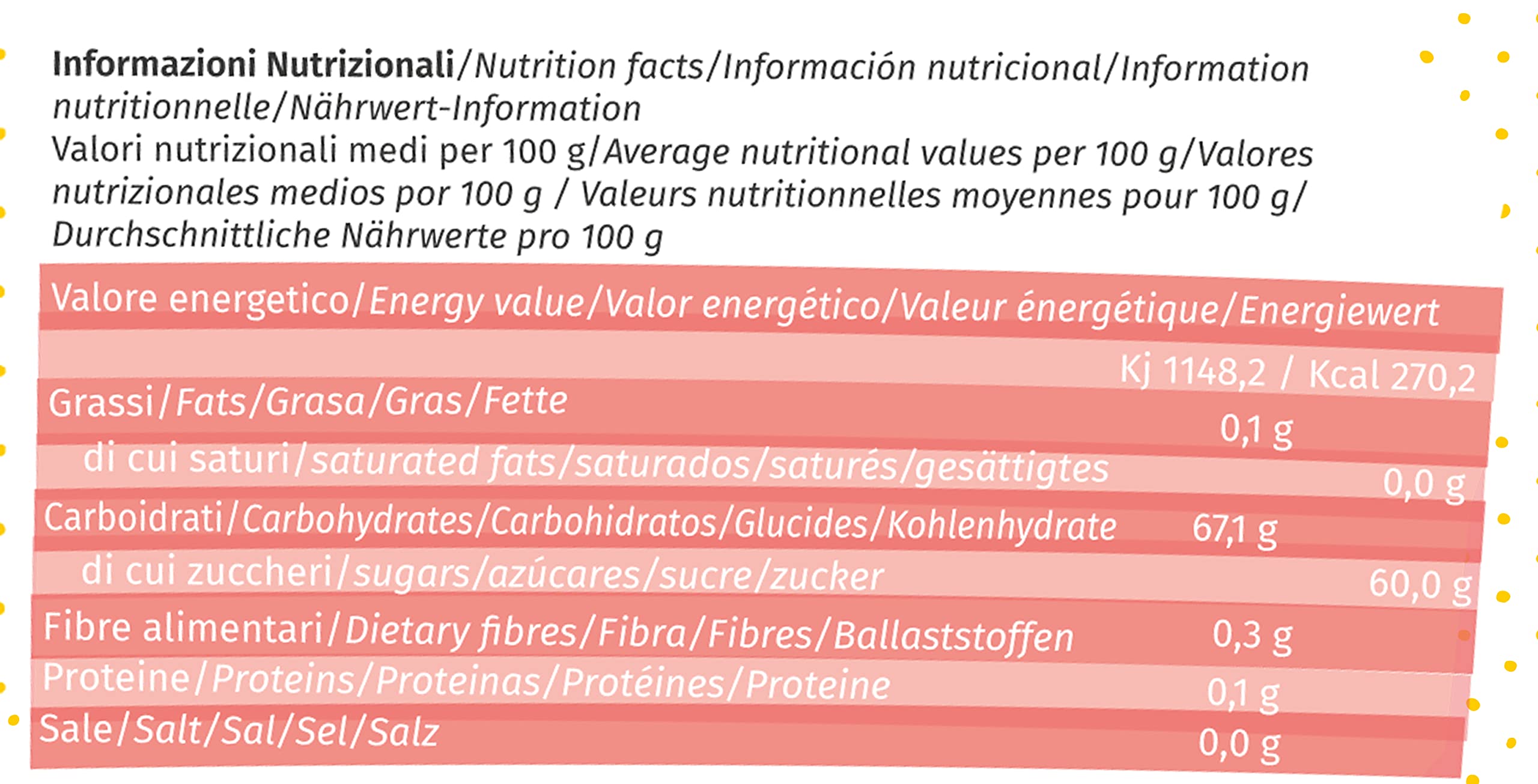 Eispaste aus Melone Produkt für Eiscreme ohne Gluten, 500 g