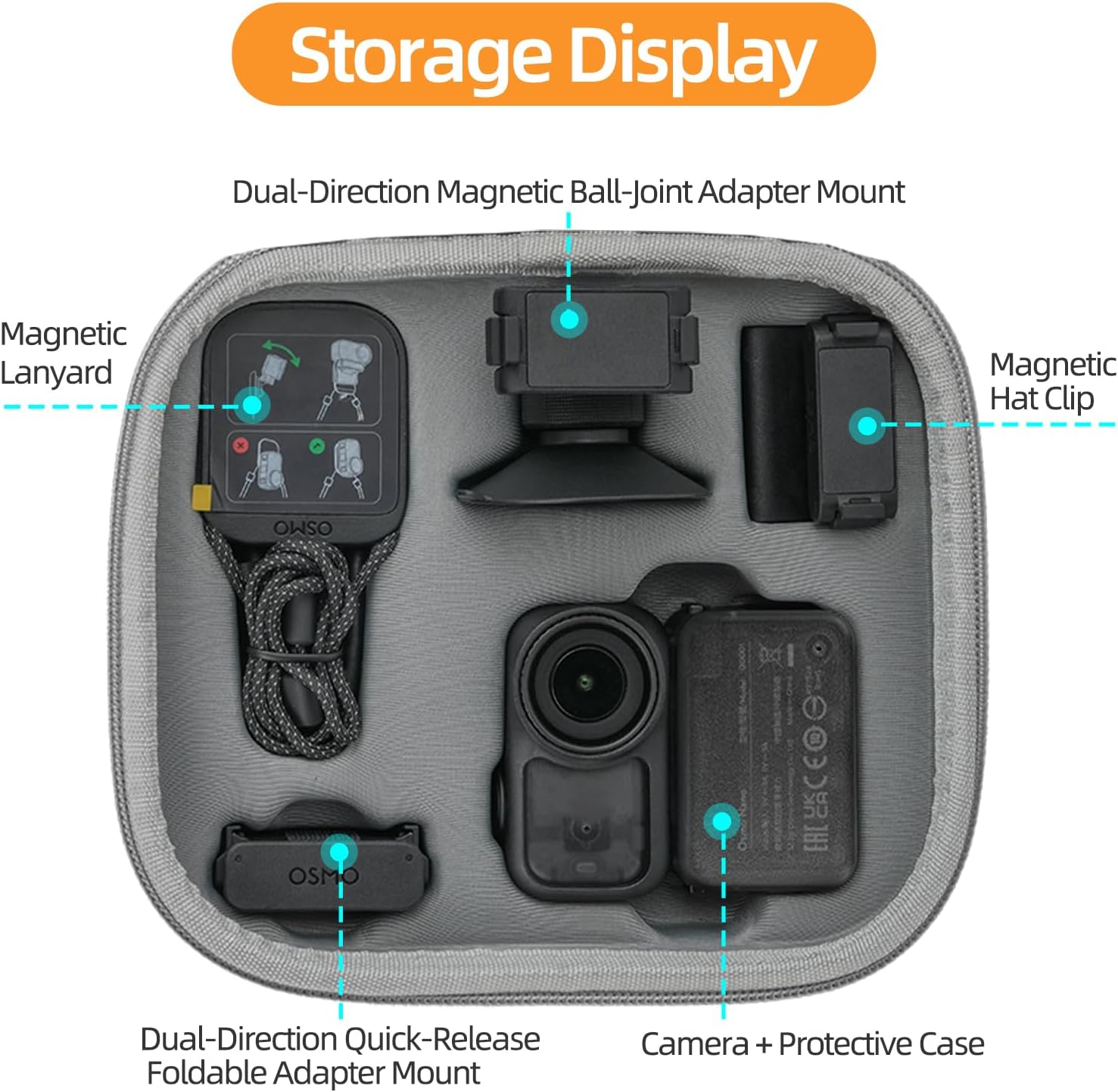 Carrying Case for DJI Osmo Nano (Set Bag-Black) image 3