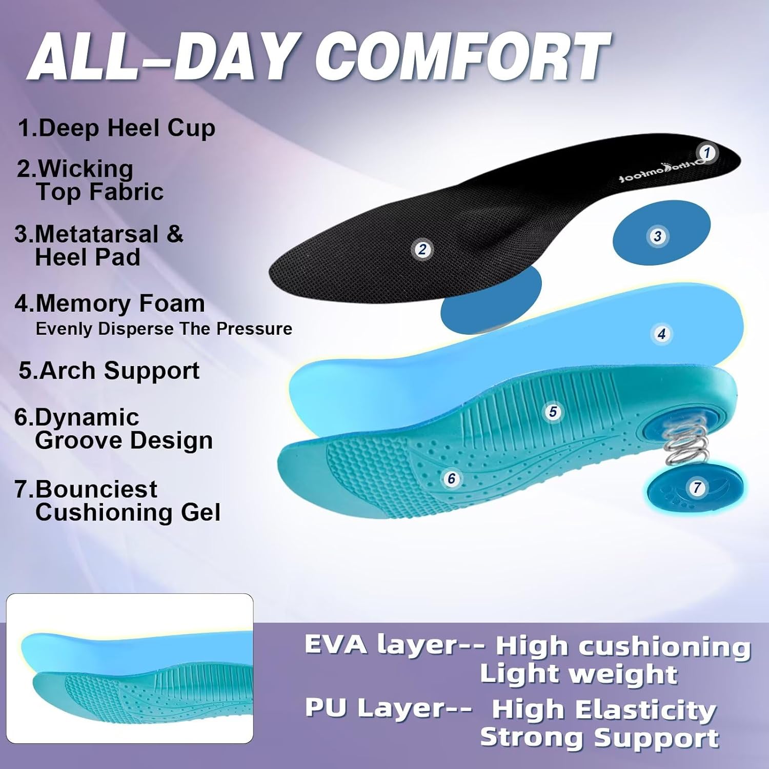 Women's Orthopedic Road Running Shoes: Comfortable Arch Support Plantar Fasciitis Sports Sneakers, Casual Orthotic High Arch Flat Feet Tennis Work Walking Shoes for Foot Heel and Pain Relief - Image 4