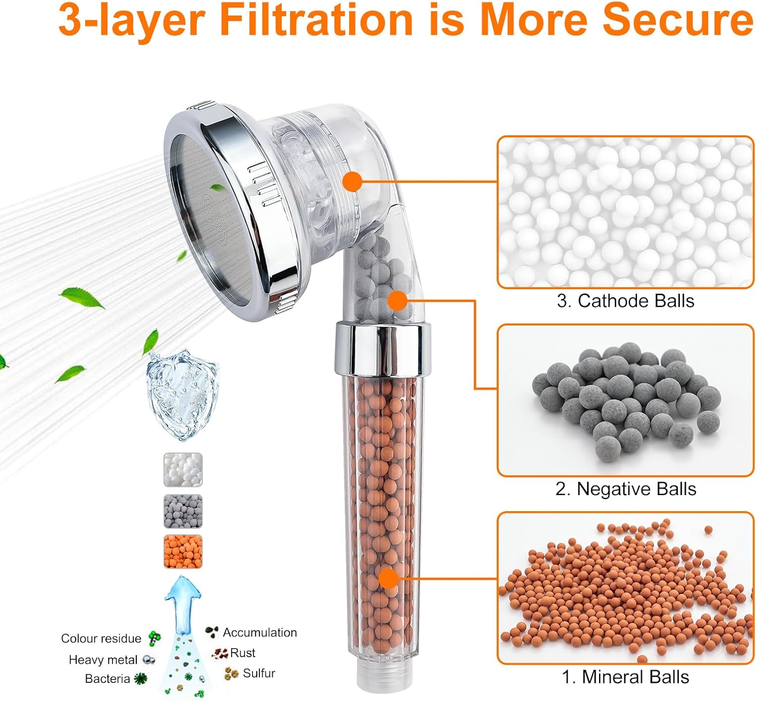 Exploded view of the Ibergrif M22025 shower head showing removable filtration components