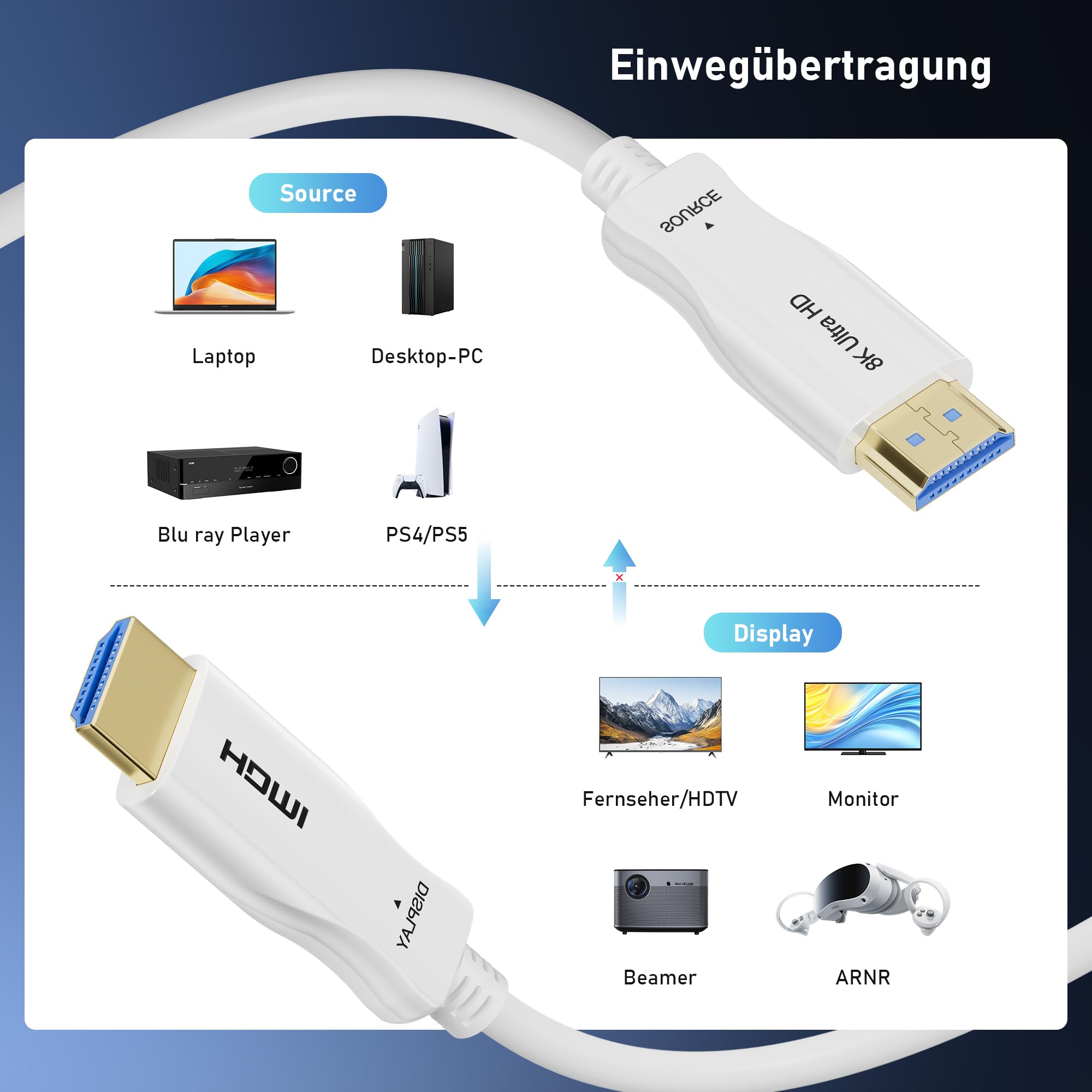 Cavo in fibra ottica HDMI 8K, 30 m, 48 Gbps, ad alta velocità, cavo HDMI ad alta velocità, 8 K@60 Hz, 4 K@120 Hz, HDR10 eARC 3D HDCP 2.3, compatibile con laptop, compatibile con HDTV
