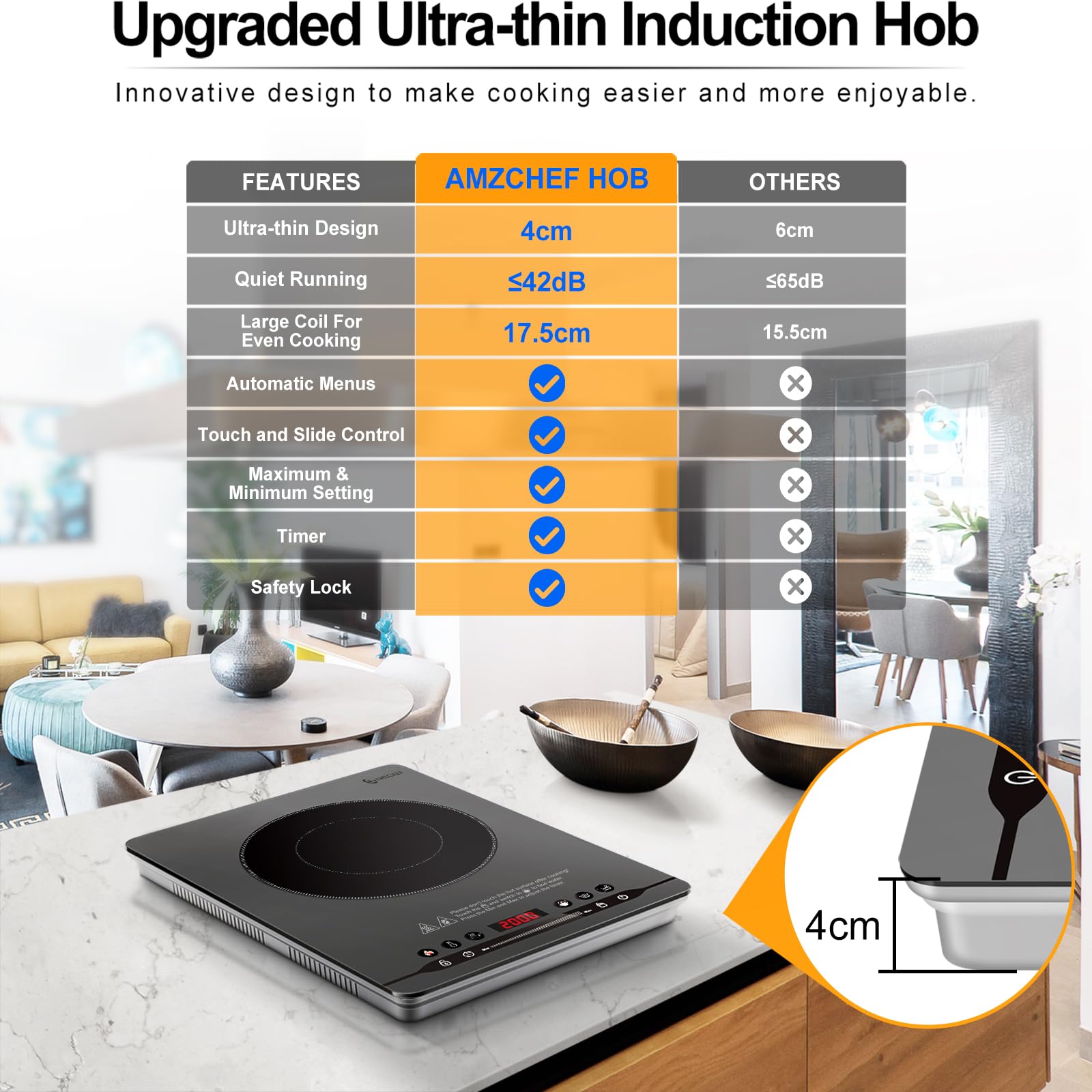 AMZCHEF 2000W Induktionskochfeld 1 Platte, Induktionskochplatte Einzel, Extra Leise (≤42dB), Nur 4cm Schlankes Design, 9 Stufen & 4 Menüs, Timer, Grau